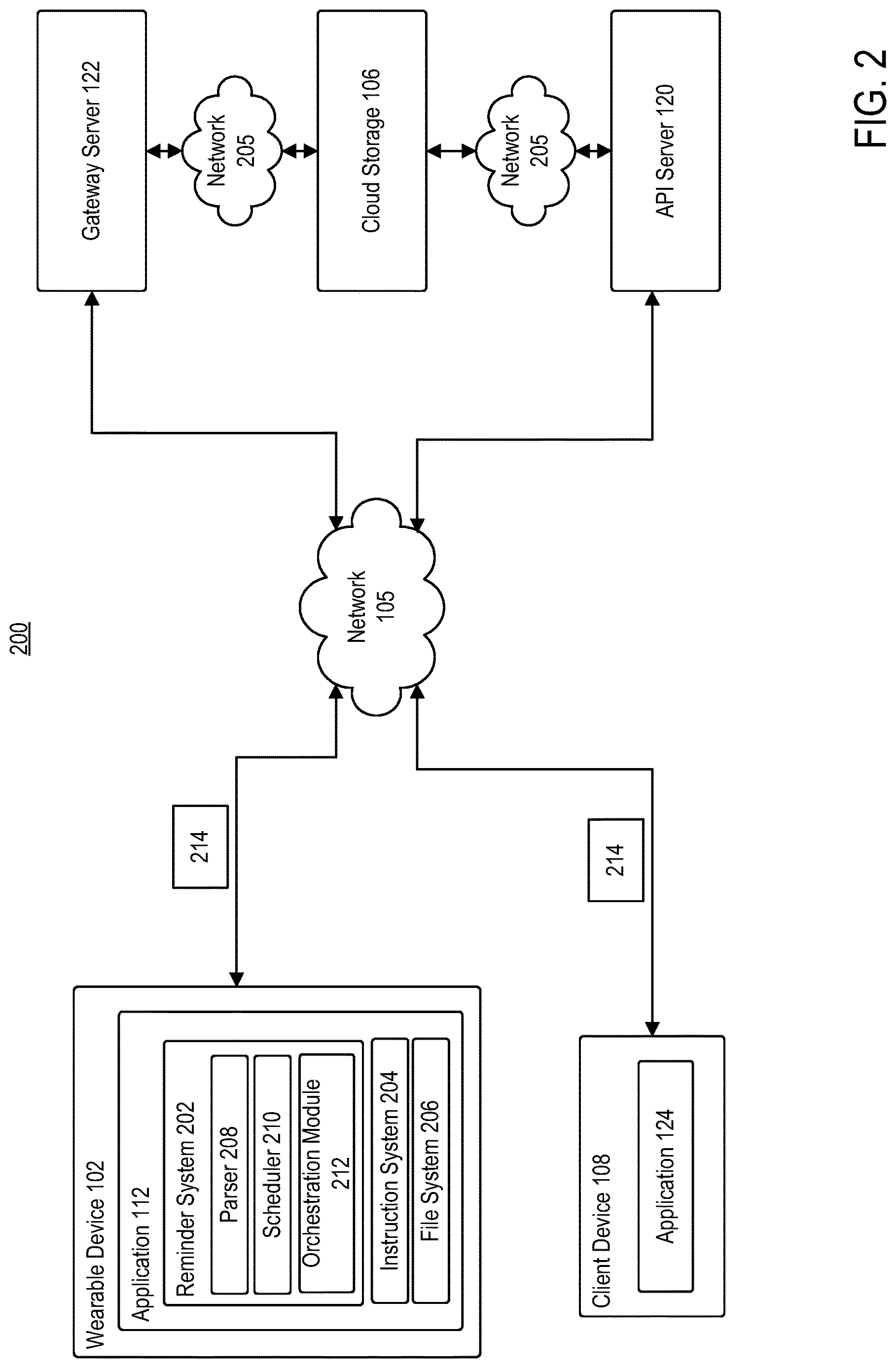 Patent US12616425 Figure 2 – Wearable device healthcare system