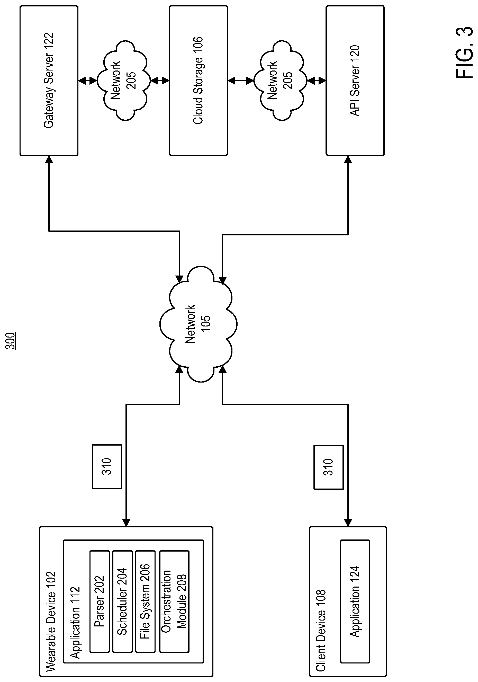 Patent US12616425 Figure 3 – Wearable device healthcare system