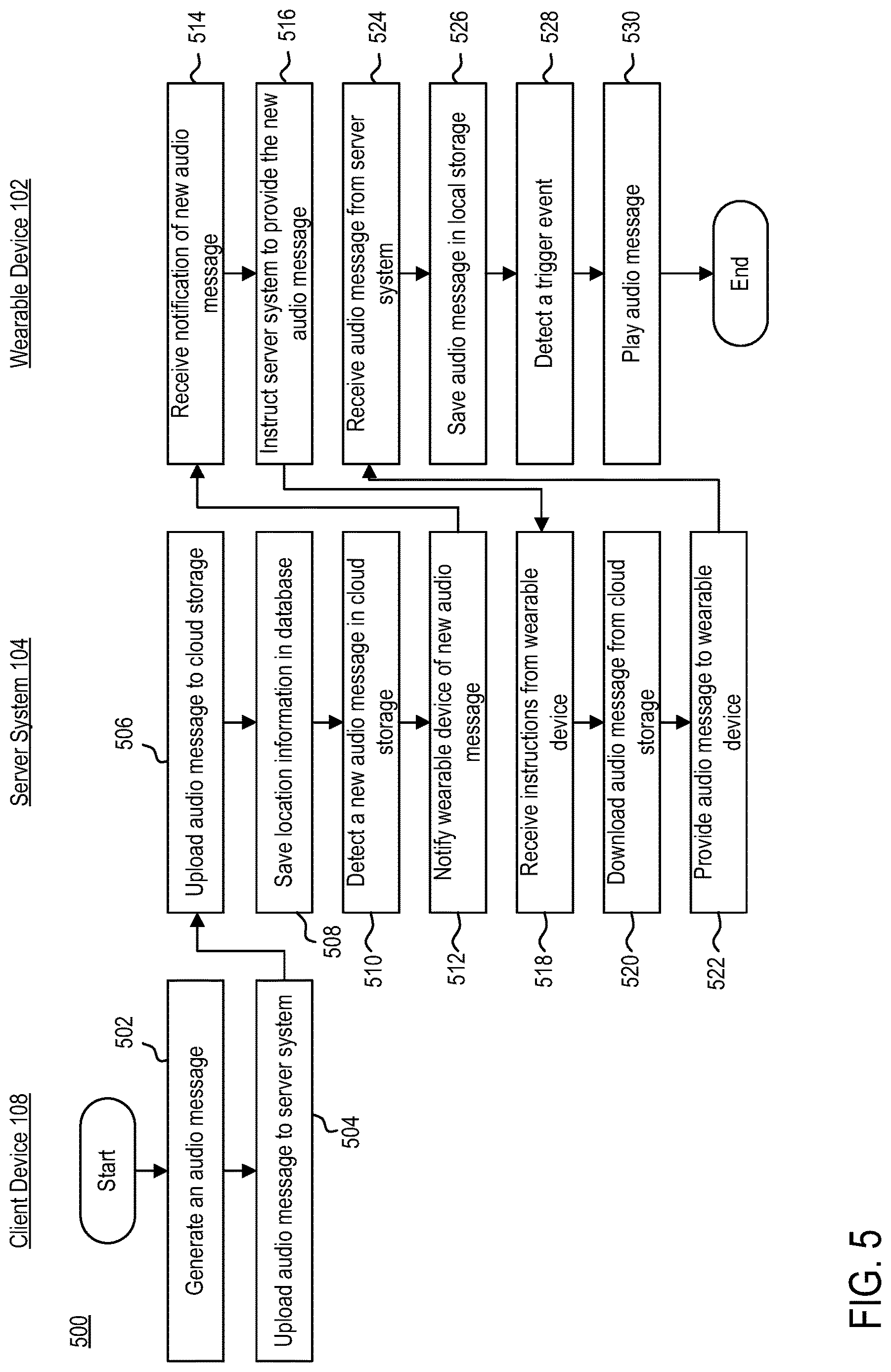 Patent US12616425 Figure 5 – Wearable device healthcare system