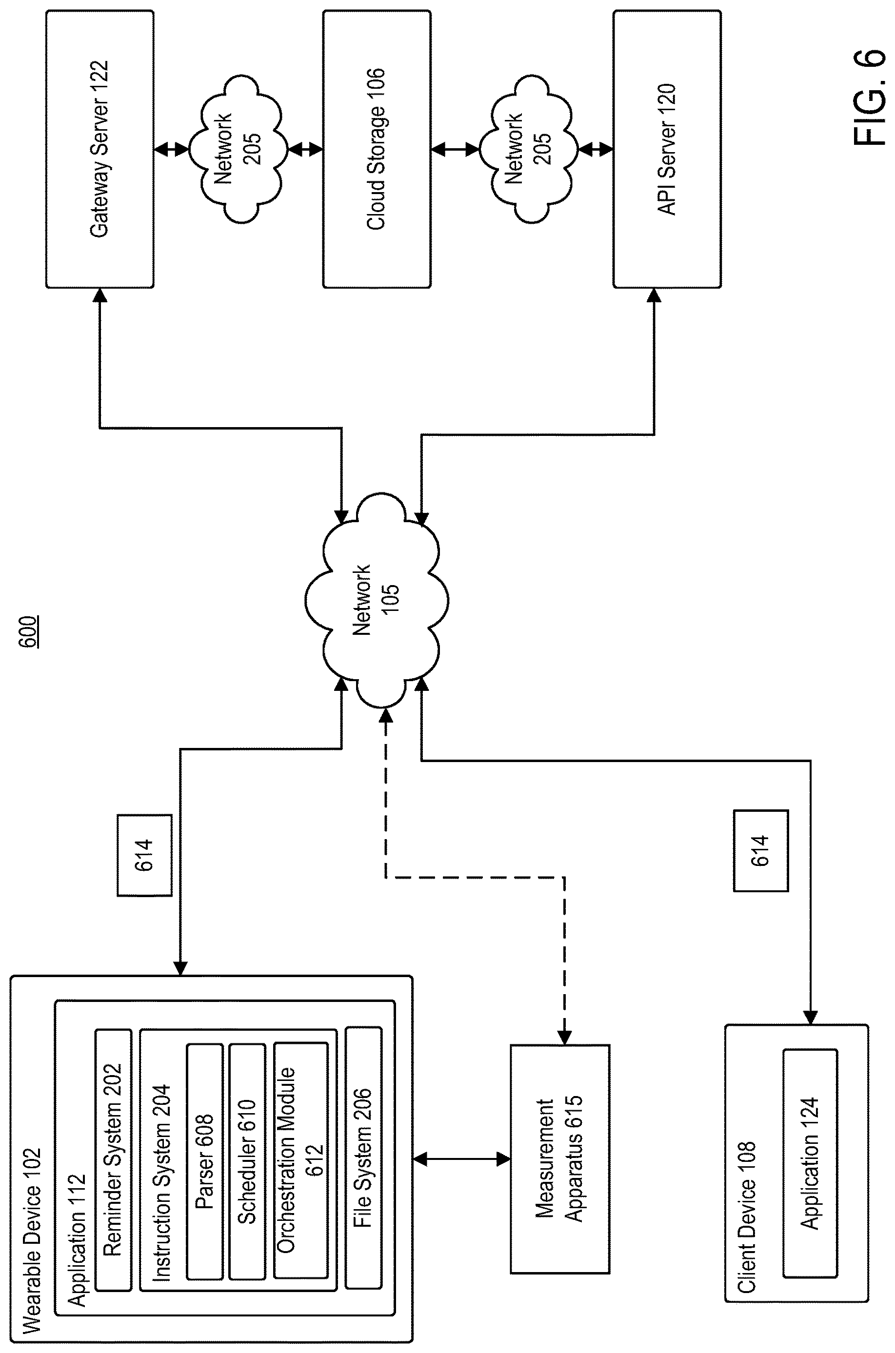 Patent US12616425 Figure 6 – Wearable device healthcare system