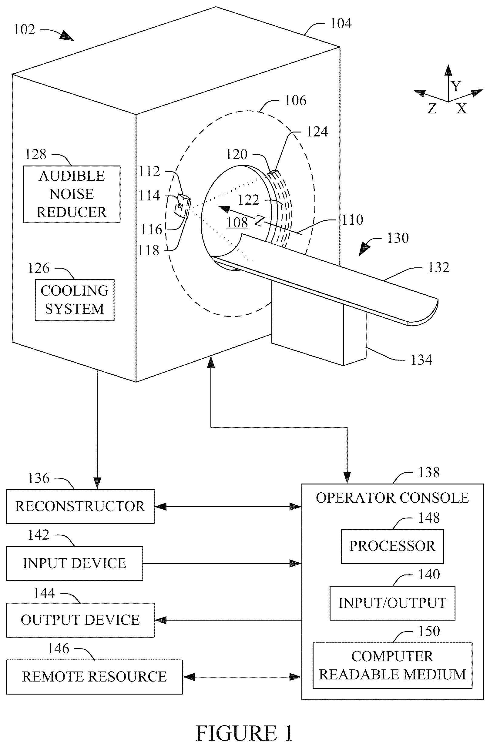 Patent US12616427 Figure 1 – Reducing audible noise produced by a component of a computed tomography imaging system