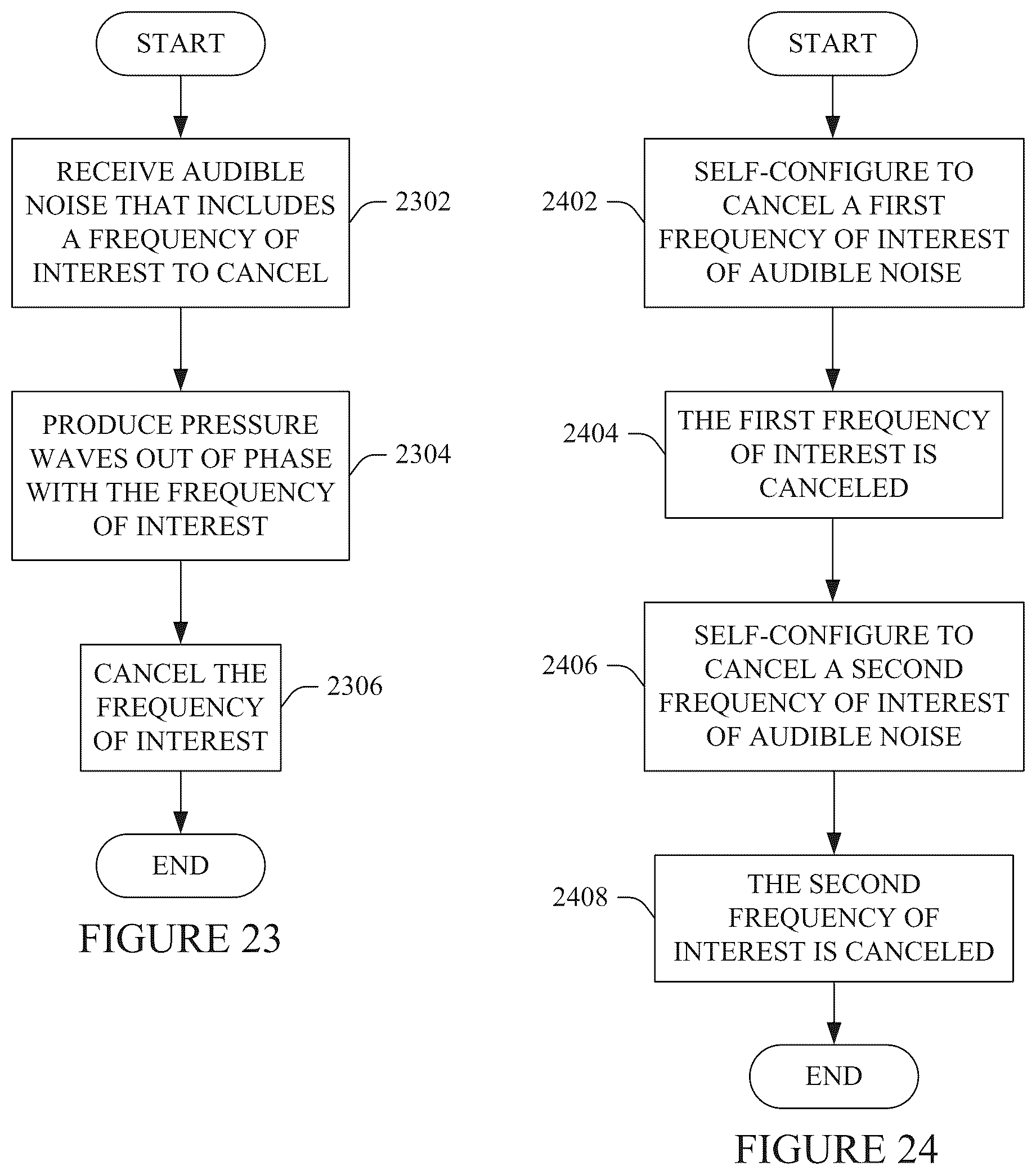 Patent US12616427 Figure 9 – Reducing audible noise produced by a component of a computed tomography imaging system