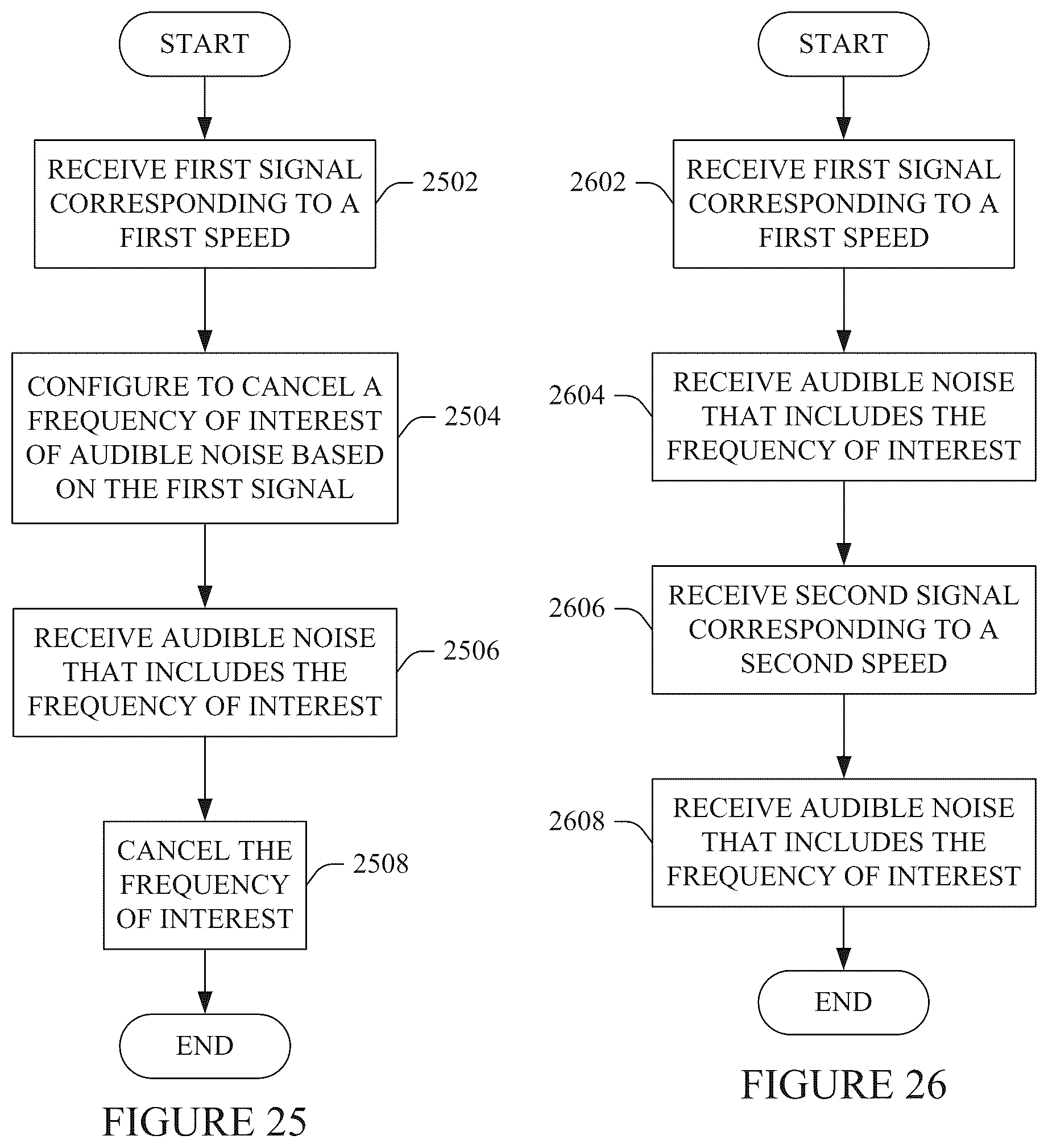 Patent US12616427 Figure 10 – Reducing audible noise produced by a component of a computed tomography imaging system