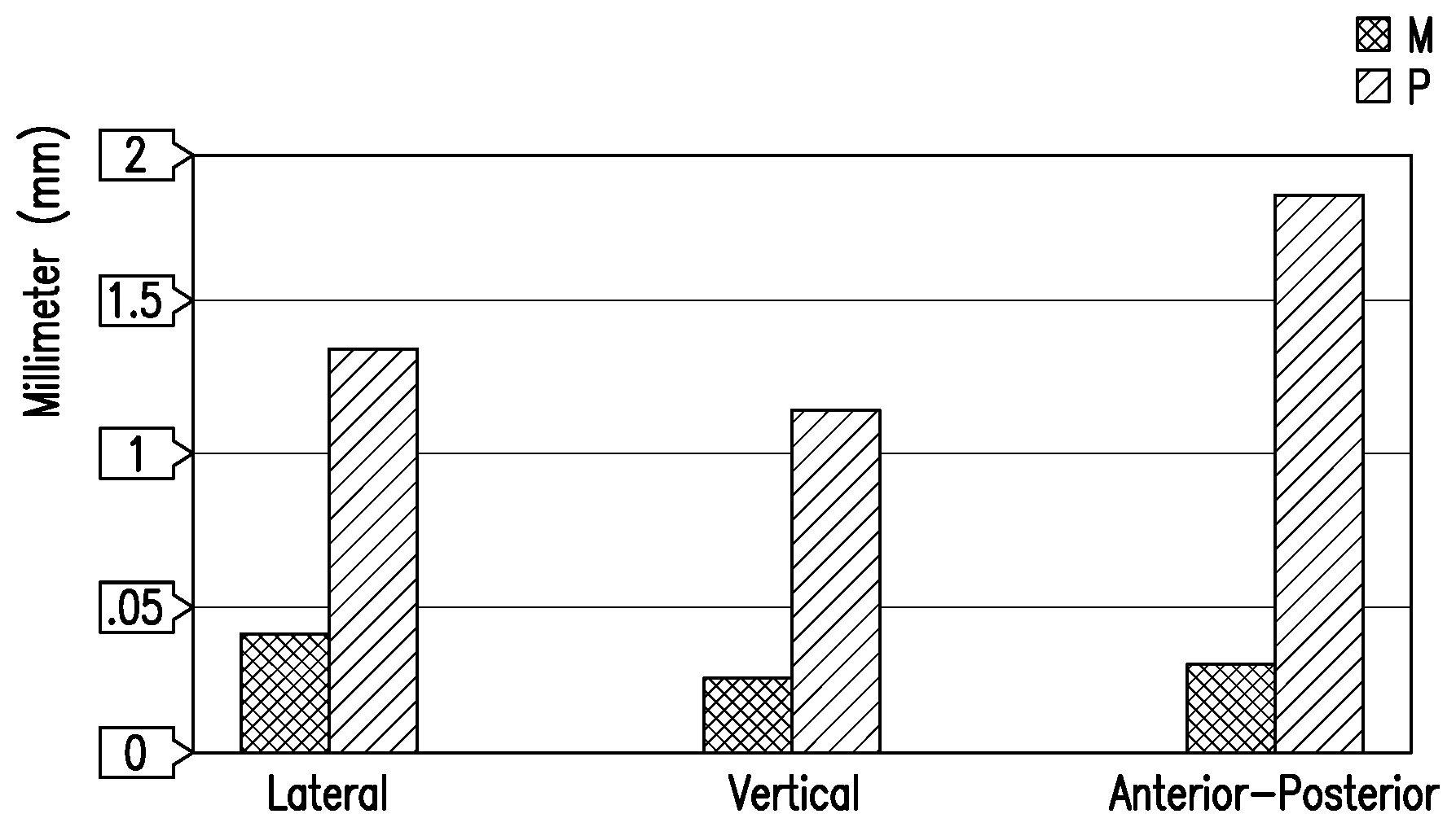 Patent US12616428 Figure 1 – Automated method of manufacturing oral appliances