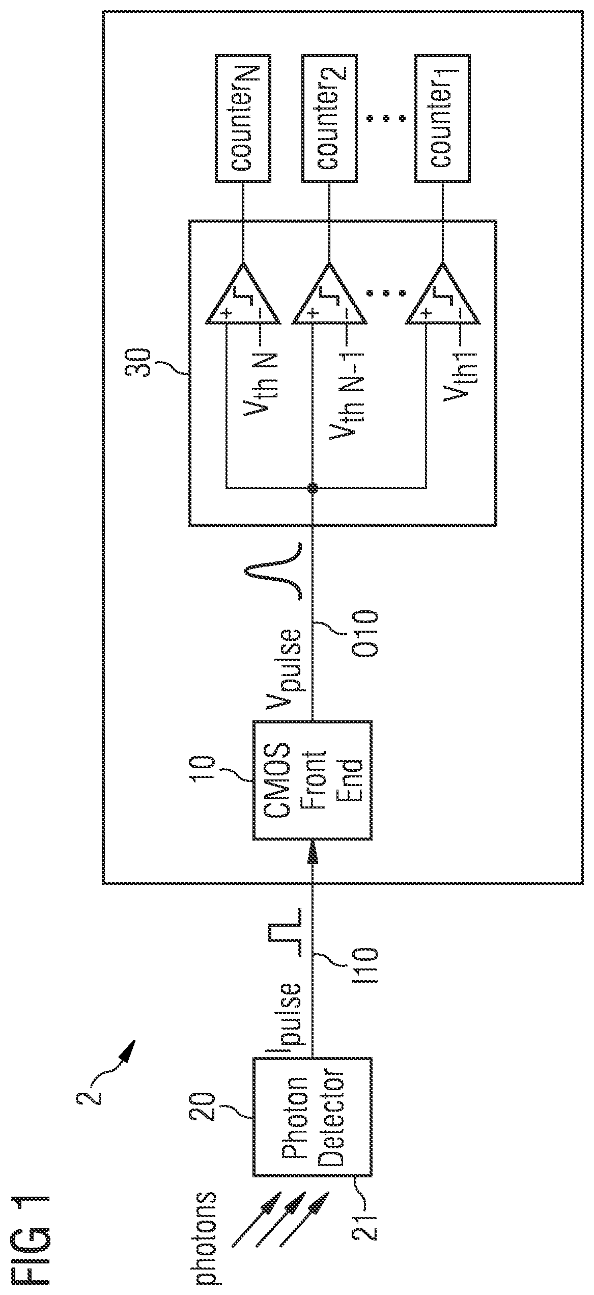 Patent US12616430 Figure 1 – Electric circuitry for baseline extraction in a photon counting system