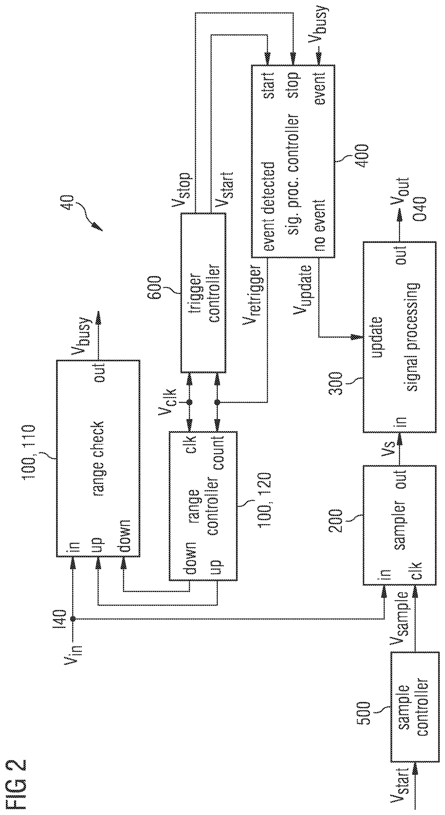 Patent US12616430 Figure 2 – Electric circuitry for baseline extraction in a photon counting system