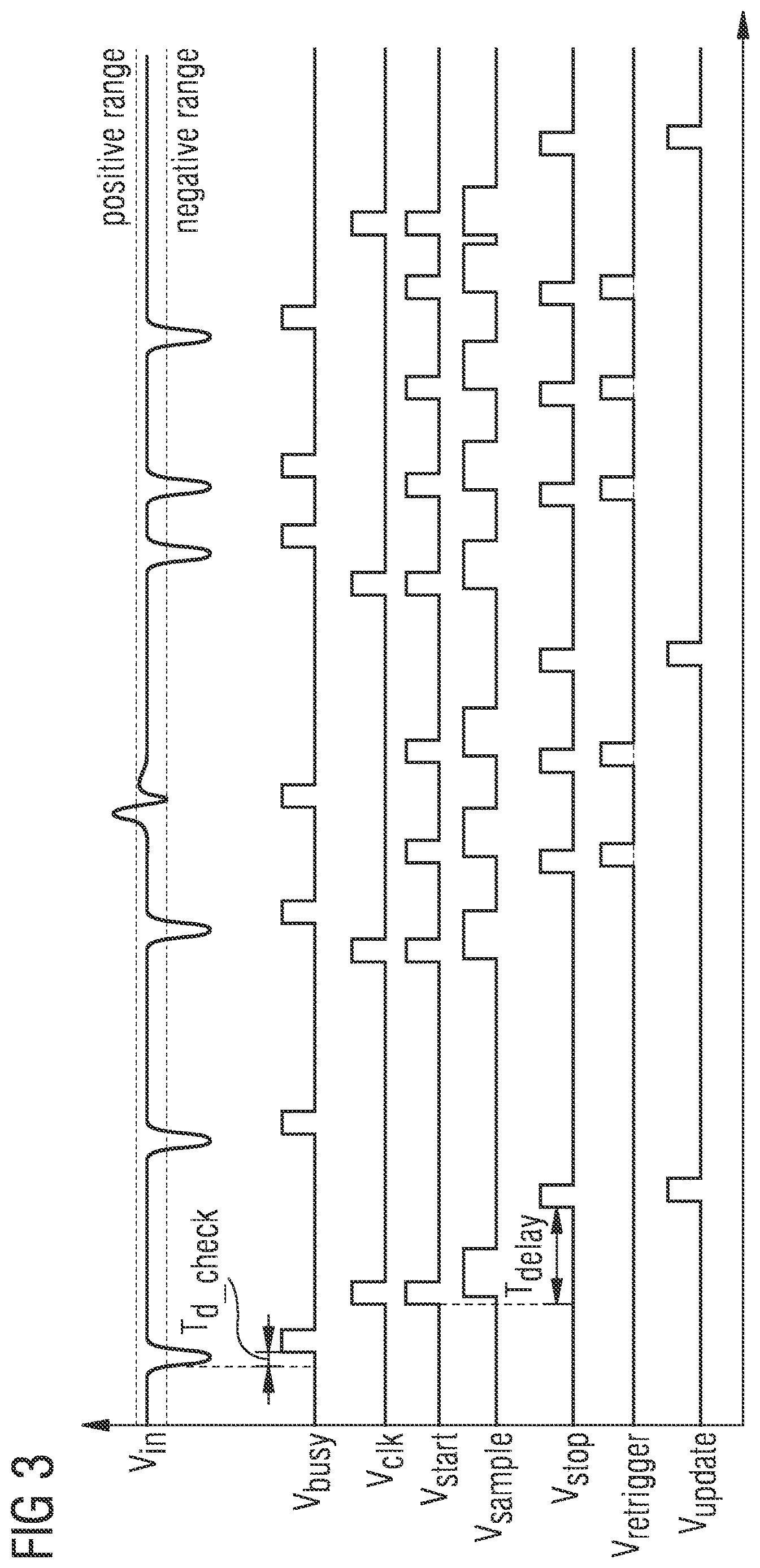 Patent US12616430 Figure 3 – Electric circuitry for baseline extraction in a photon counting system