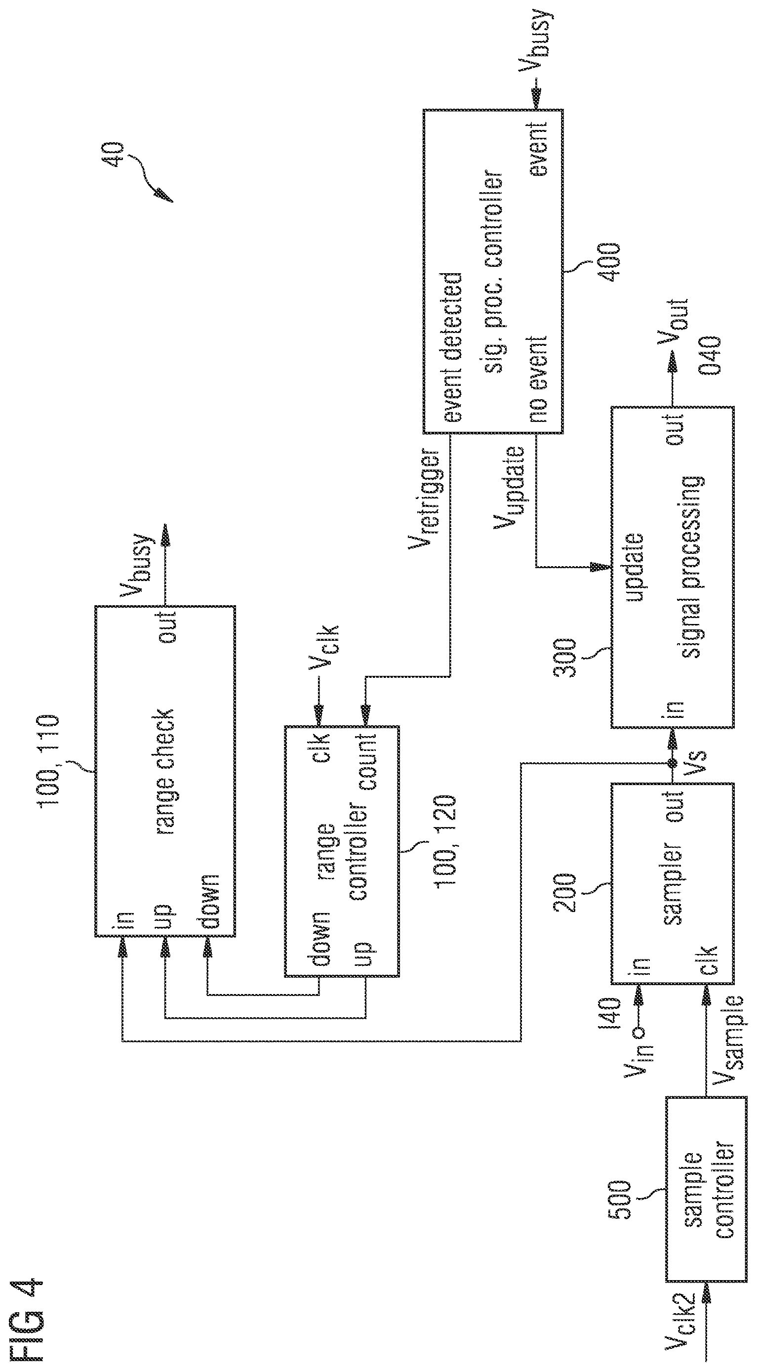 Patent US12616430 Figure 4 – Electric circuitry for baseline extraction in a photon counting system