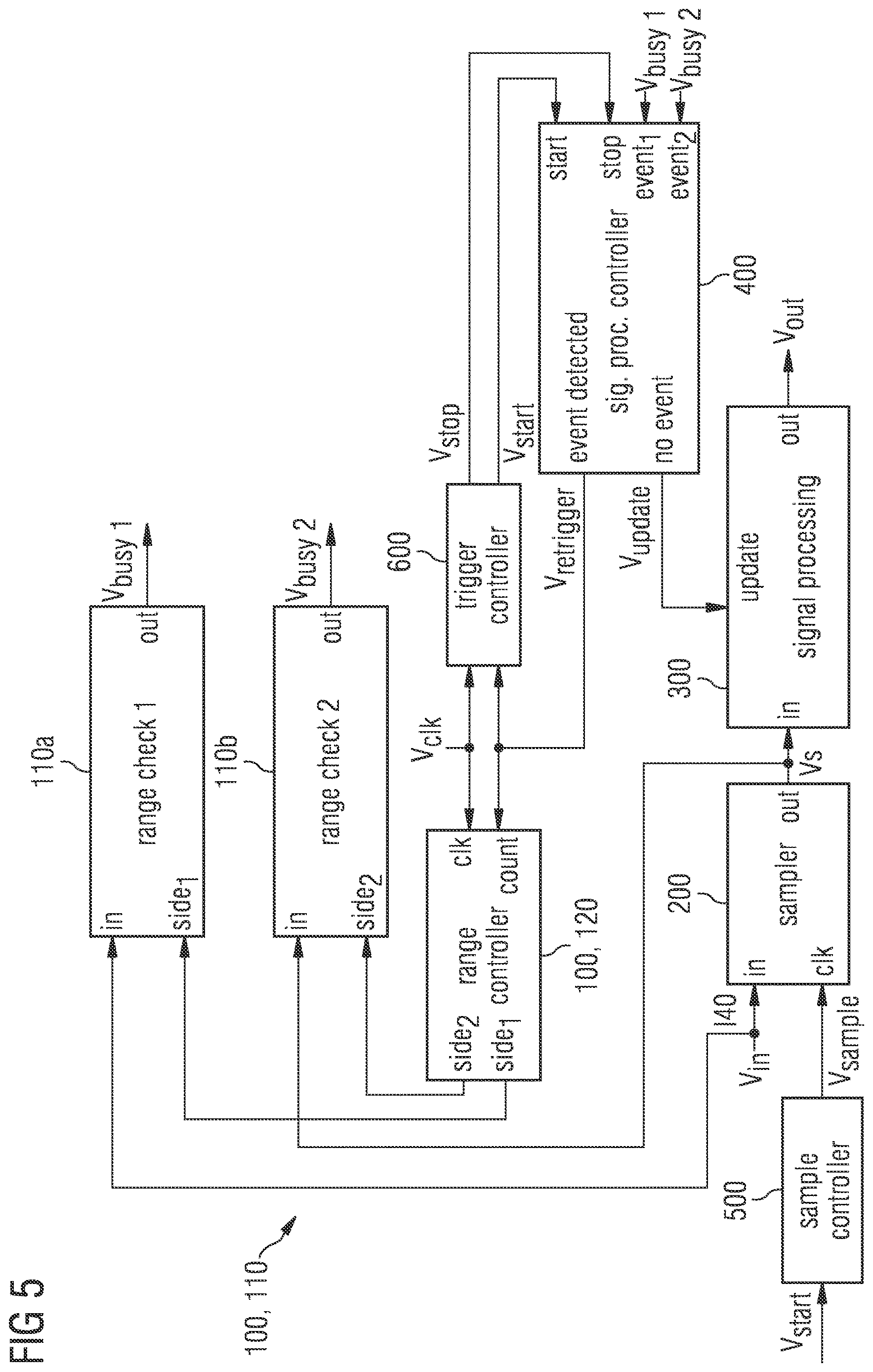 Patent US12616430 Figure 5 – Electric circuitry for baseline extraction in a photon counting system
