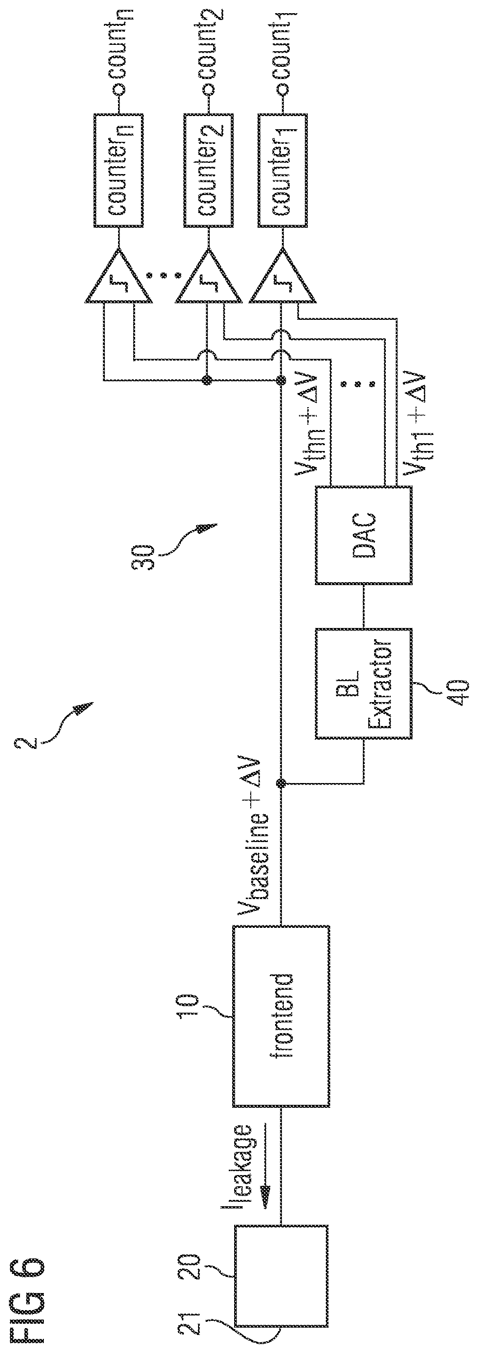 Patent US12616430 Figure 6 – Electric circuitry for baseline extraction in a photon counting system