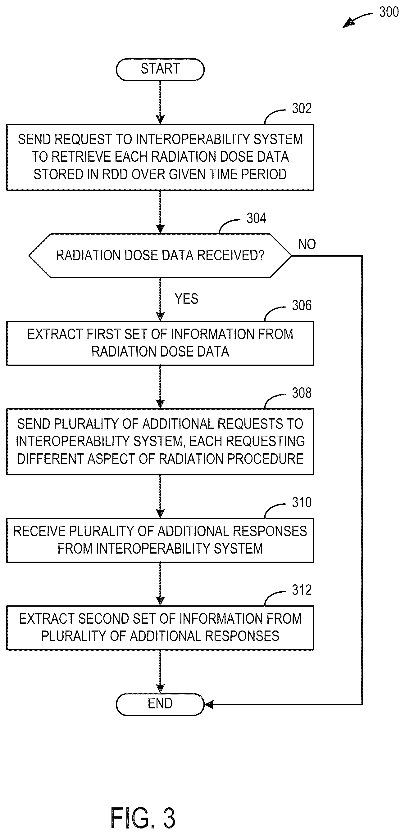 Patent US12616435 Figure 3 – Systems and methods for medical data transmission using an agnostic application programming interface