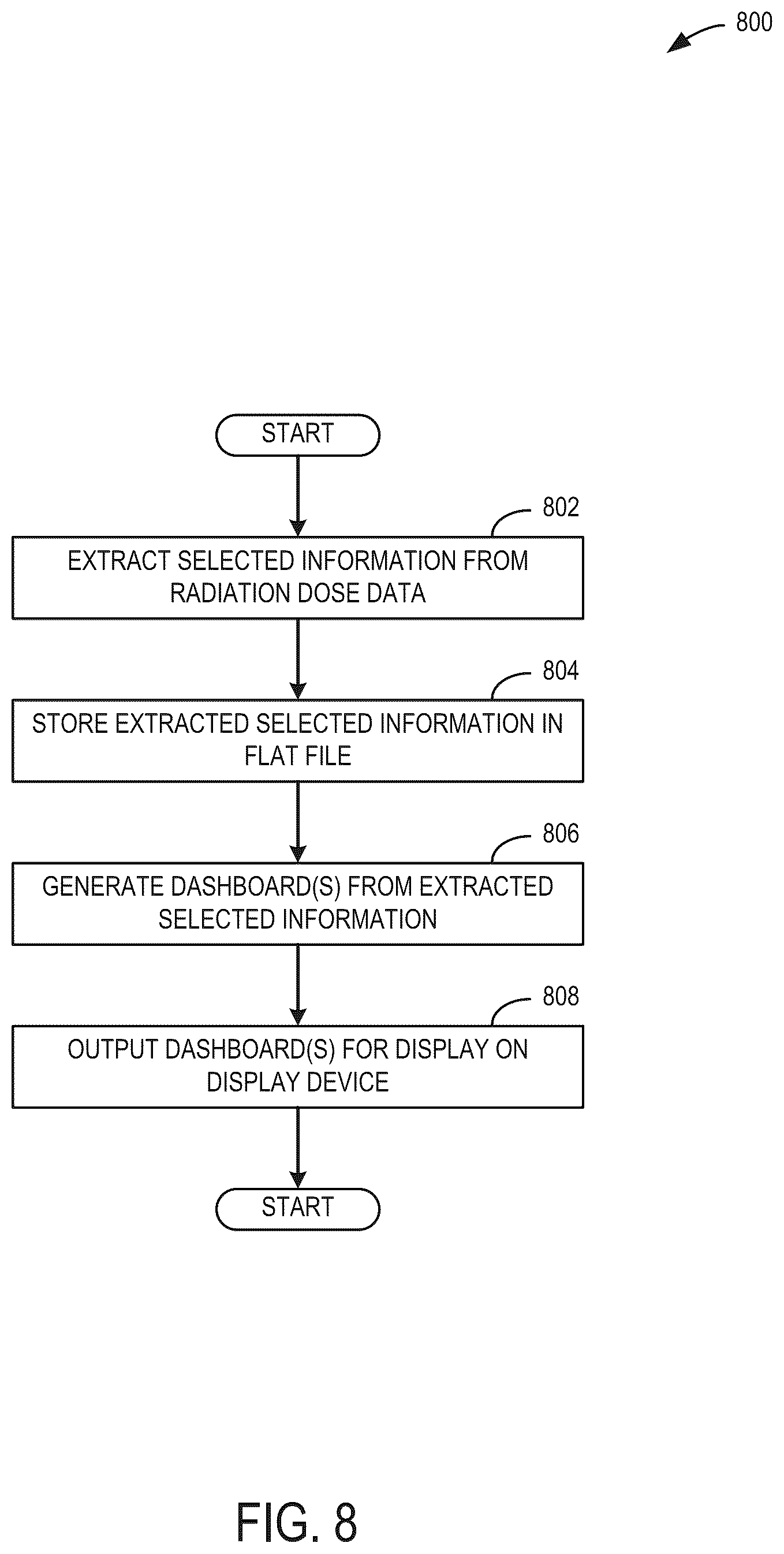 Patent US12616435 Figure 8 – Systems and methods for medical data transmission using an agnostic application programming interface