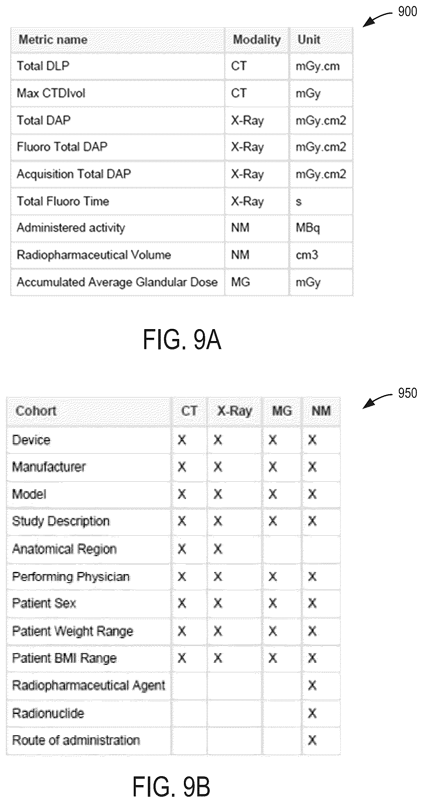 Patent US12616435 Figure 9 – Systems and methods for medical data transmission using an agnostic application programming interface