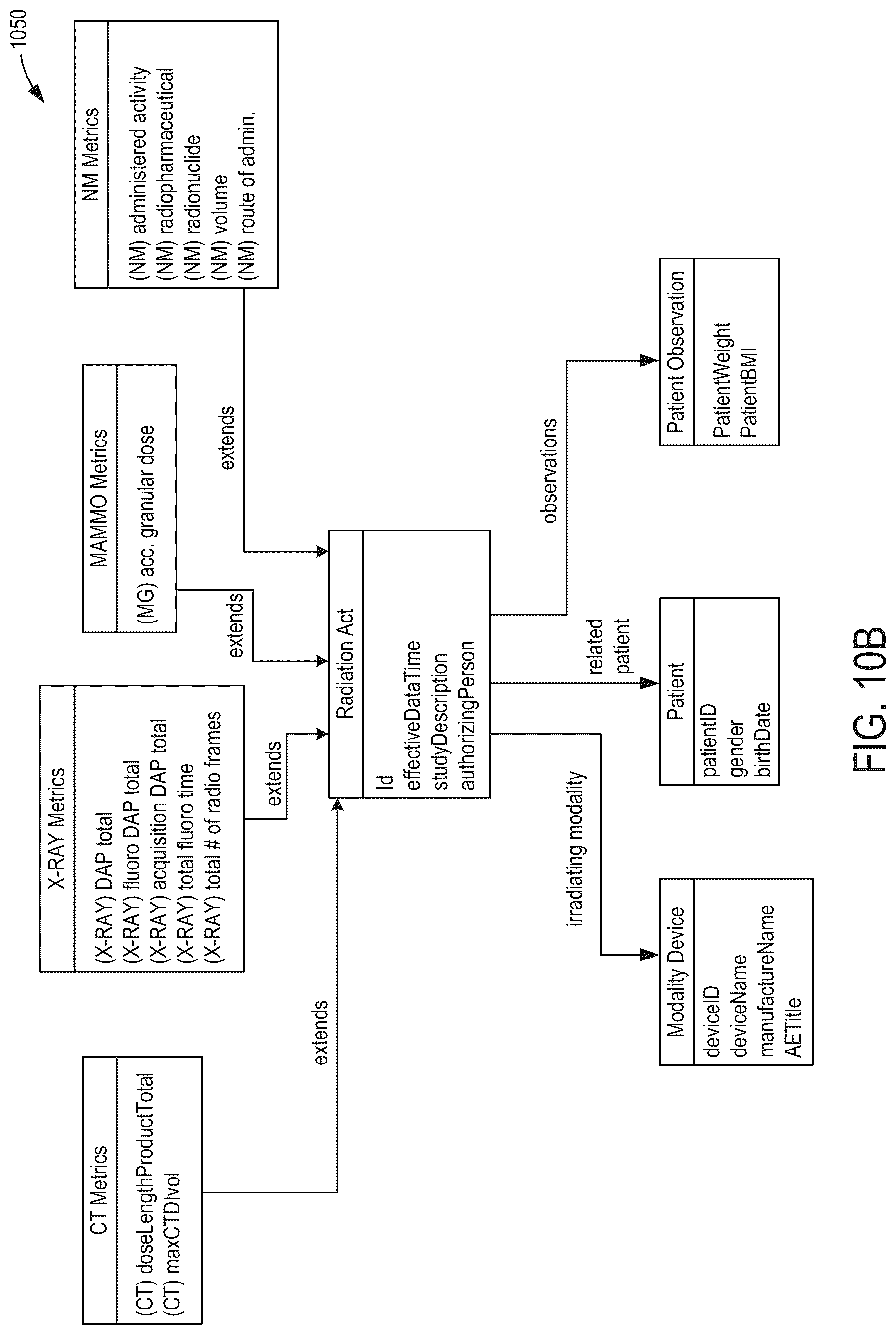 Patent US12616435 Figure 11 – Systems and methods for medical data transmission using an agnostic application programming interface