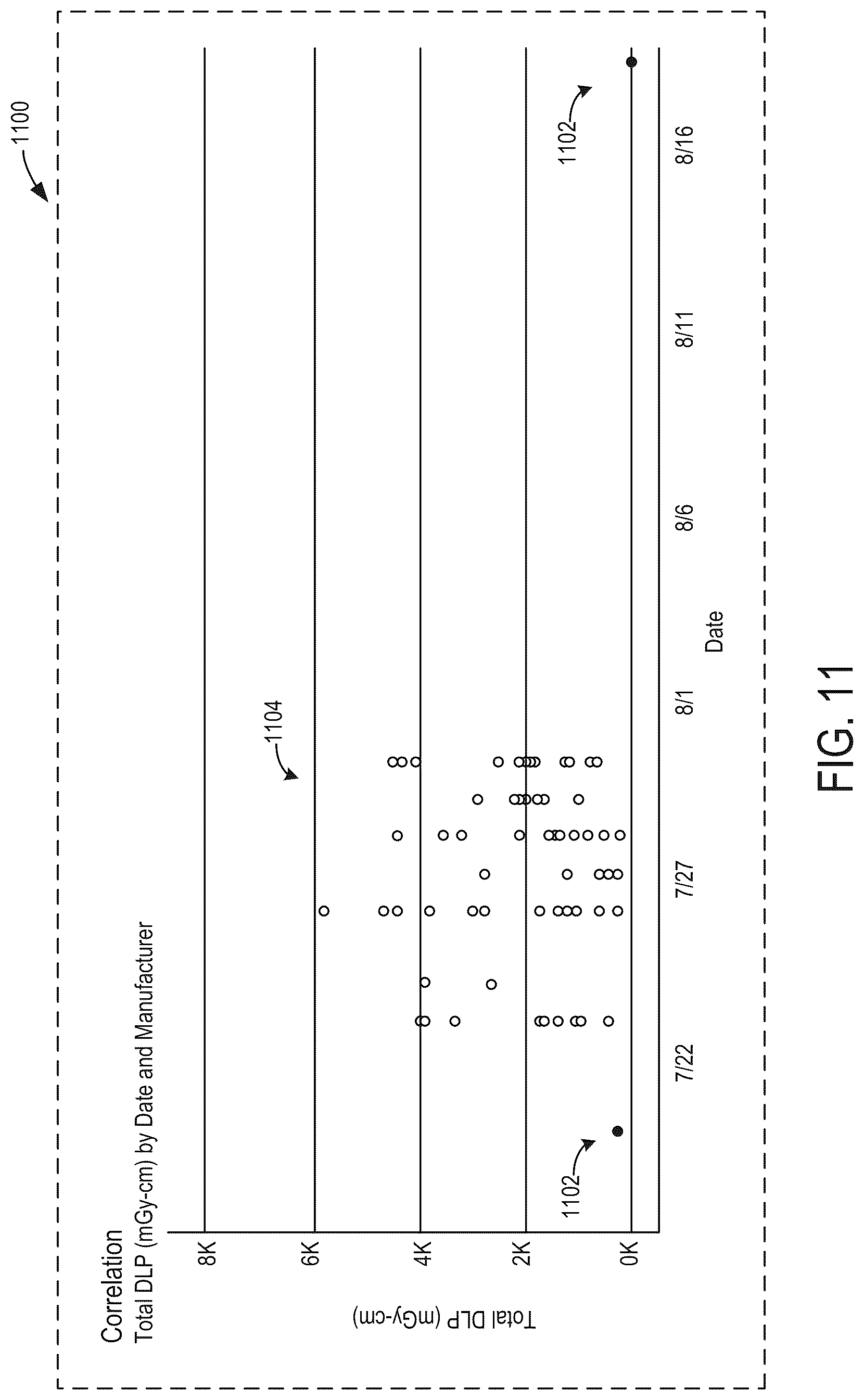 Patent US12616435 Figure 12 – Systems and methods for medical data transmission using an agnostic application programming interface