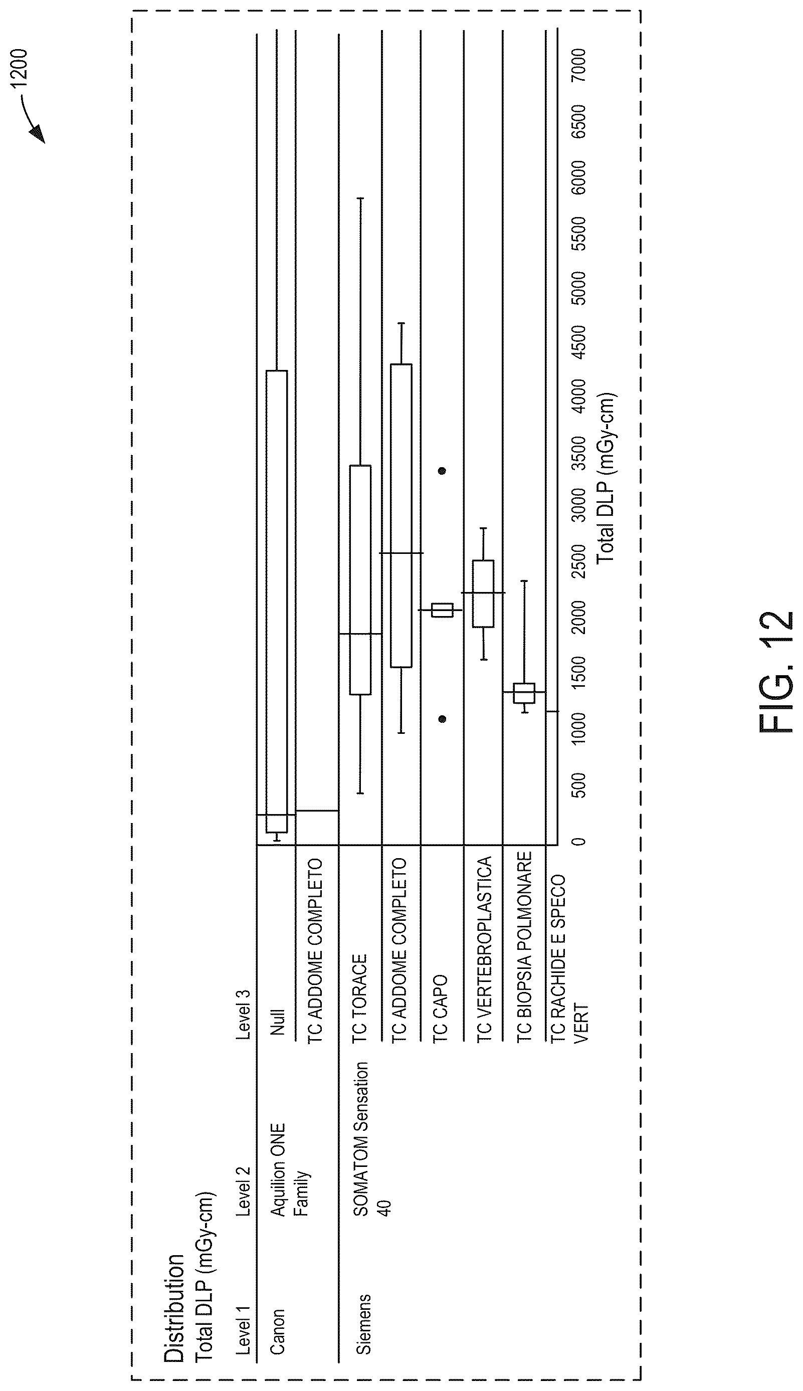 Patent US12616435 Figure 13 – Systems and methods for medical data transmission using an agnostic application programming interface