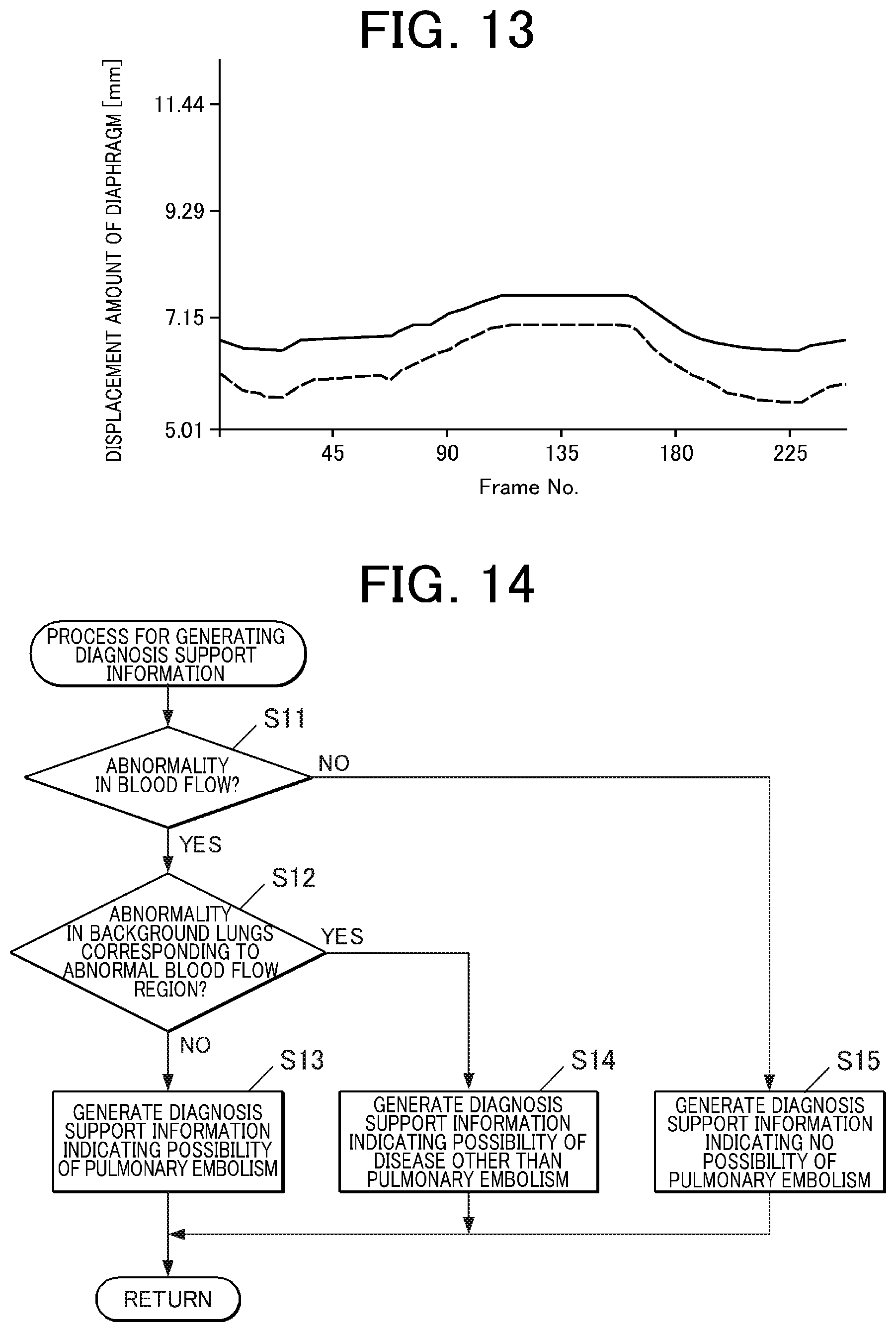 Patent US12616436 Figure 8 – Pulmonary embolism diagnosis support apparatus, pulmonary embolism diagnosis support method, and storage medium