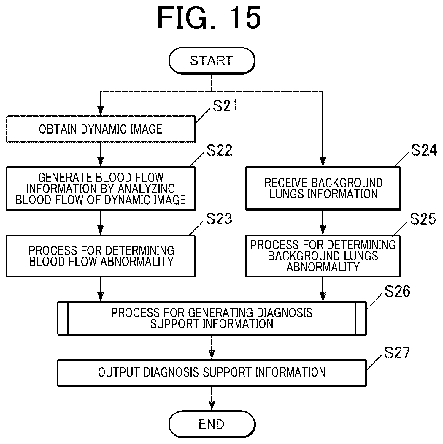 Patent US12616436 Figure 9 – Pulmonary embolism diagnosis support apparatus, pulmonary embolism diagnosis support method, and storage medium