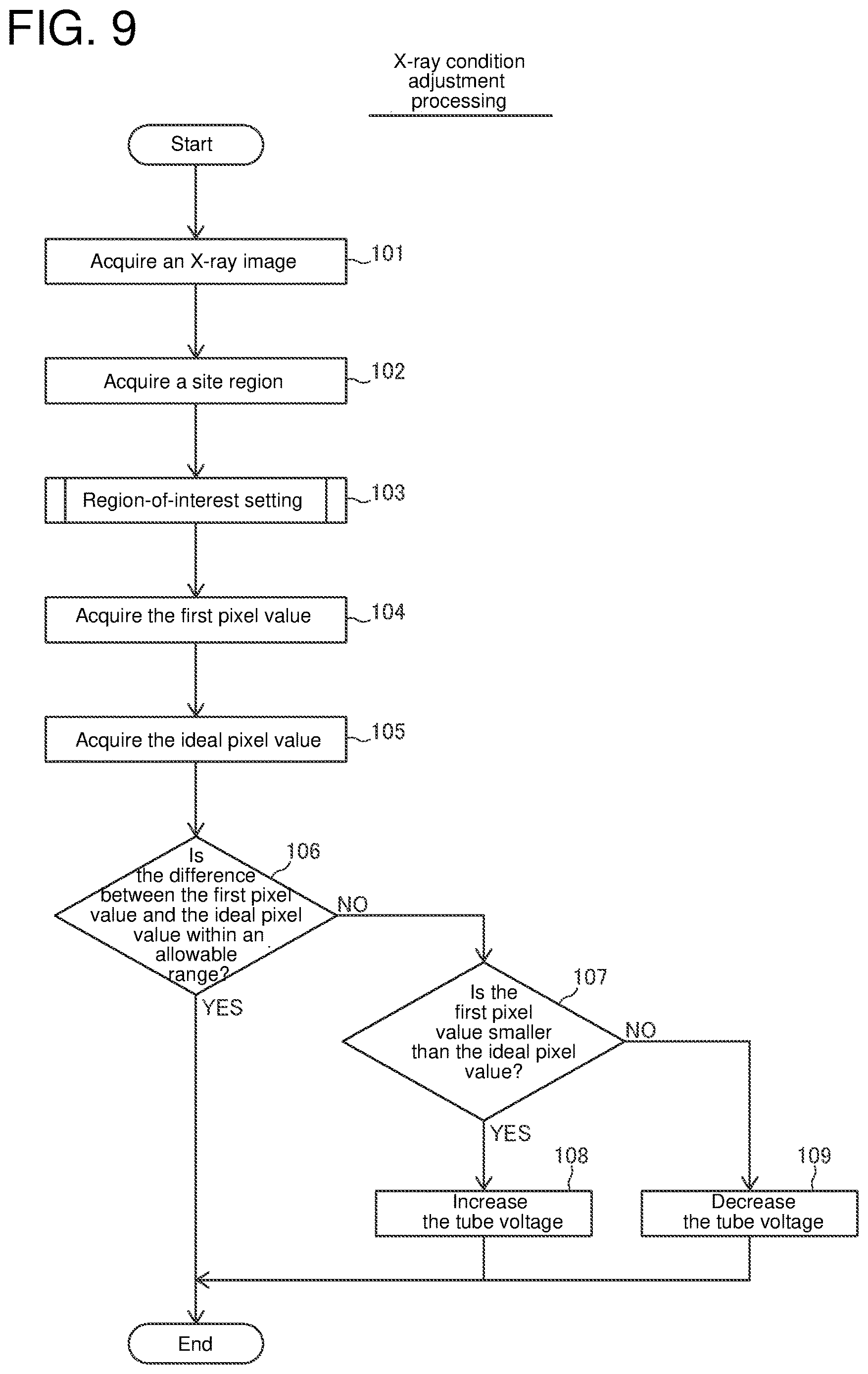 Patent US12616437 Figure 8 – X-ray imaging apparatus