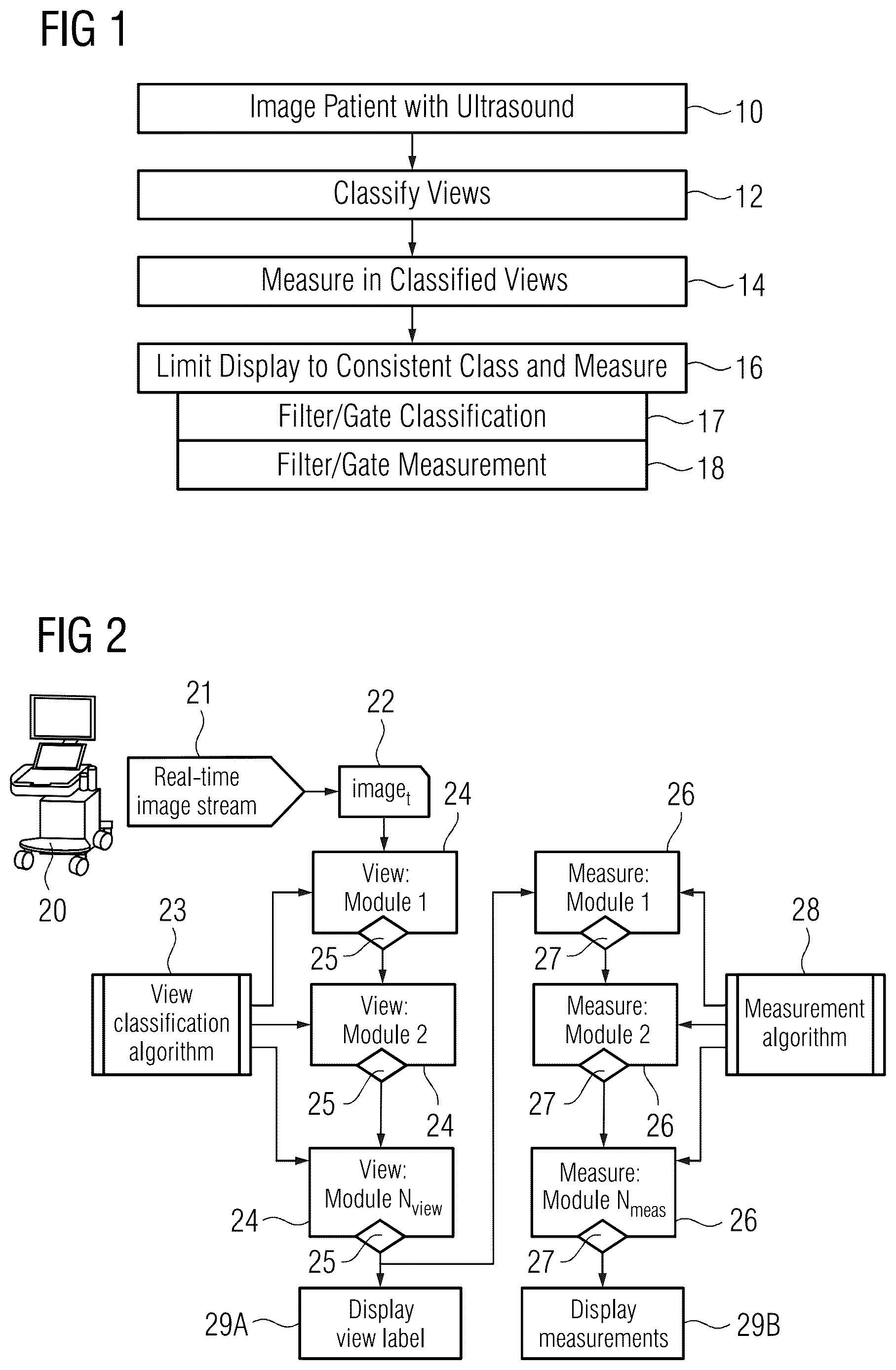 Patent US12616440 Figure 1 – Robust view classification and measurement in ultrasound imaging