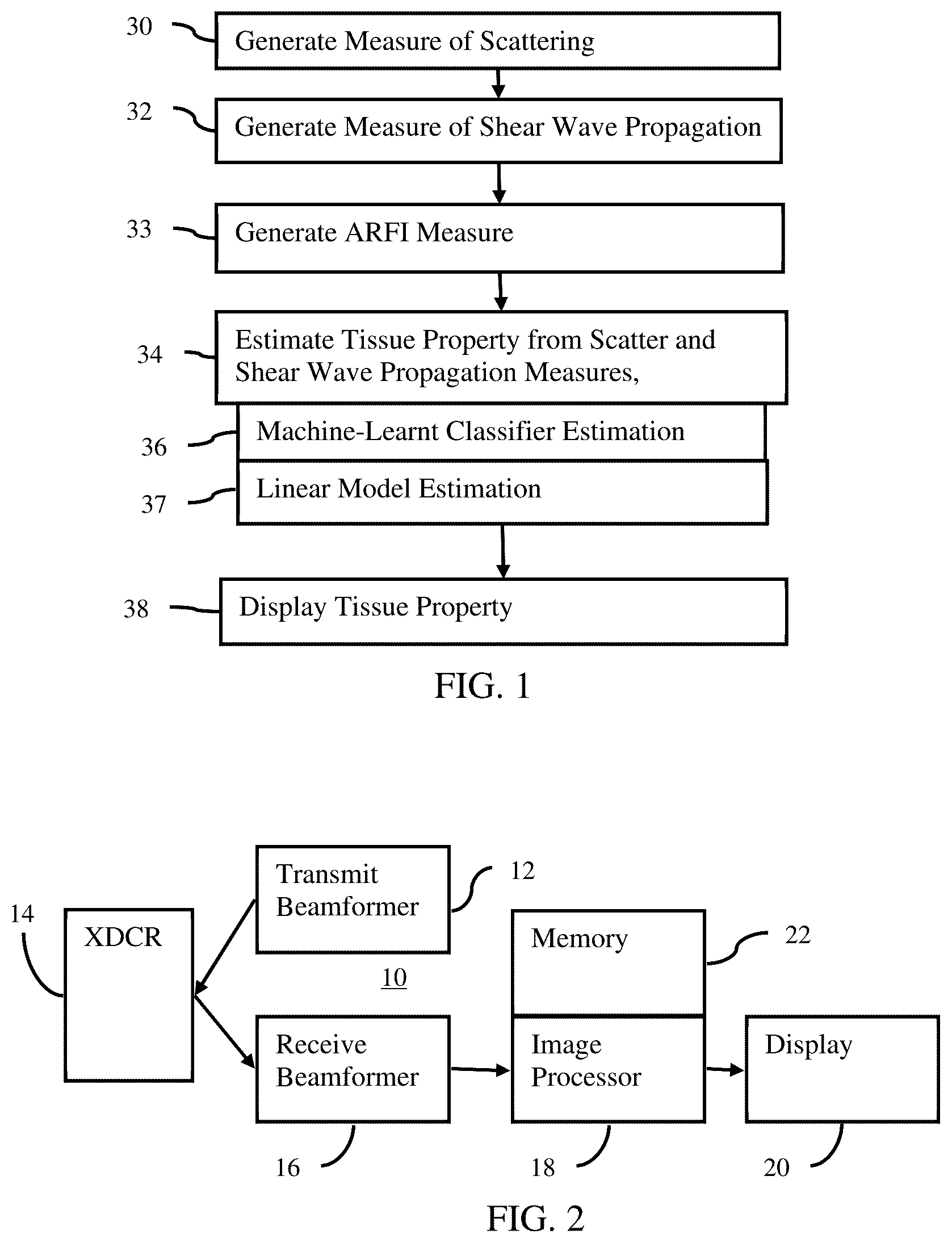 Patent US12616441 Figure 1 – Fat fraction estimation from tissue non-linear response with ultrasound medical imaging