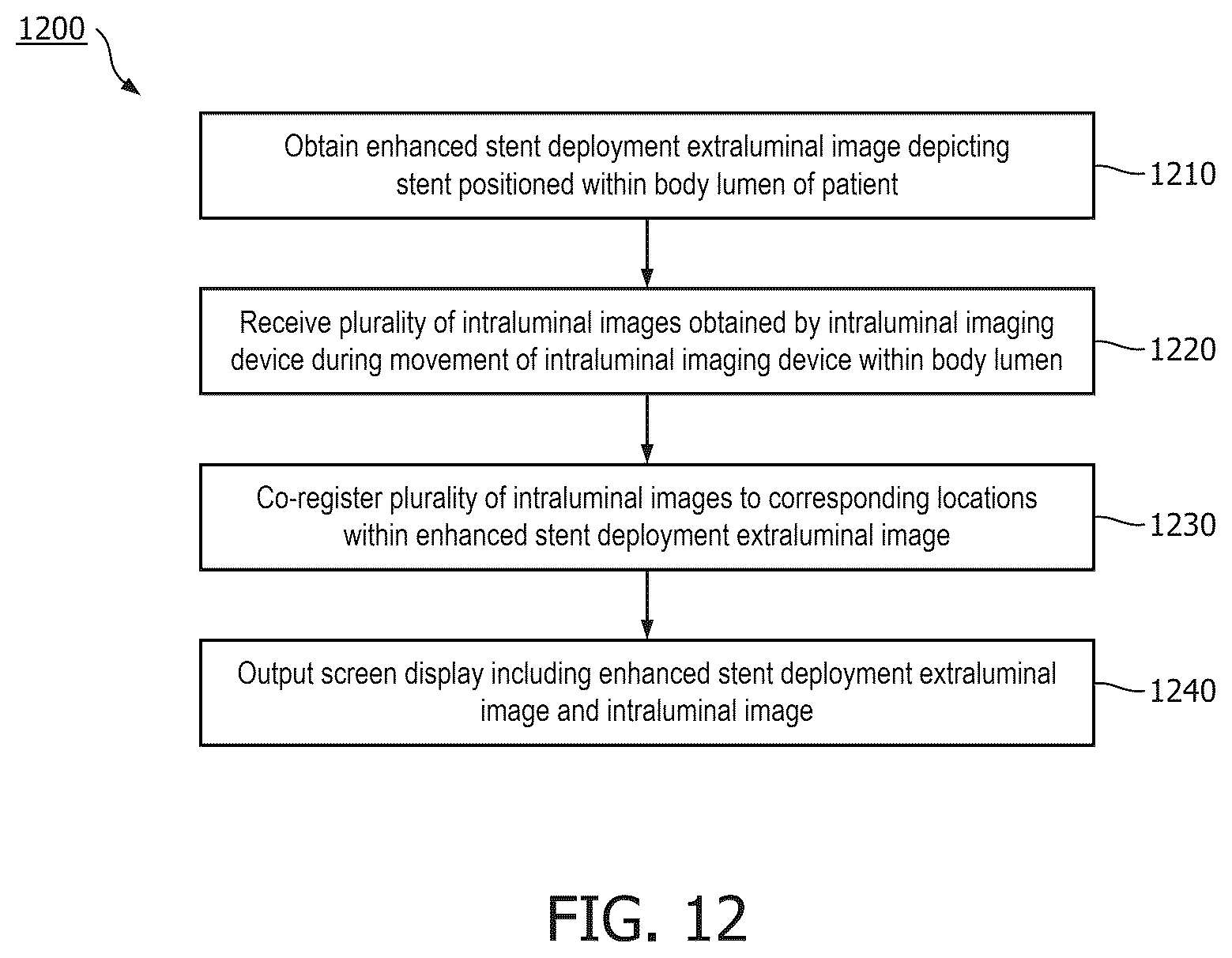Patent US12616442 Figure 12 – Systems, devices, and methods for coregistration of intravascular data to enhanced stent deployment x-ray images