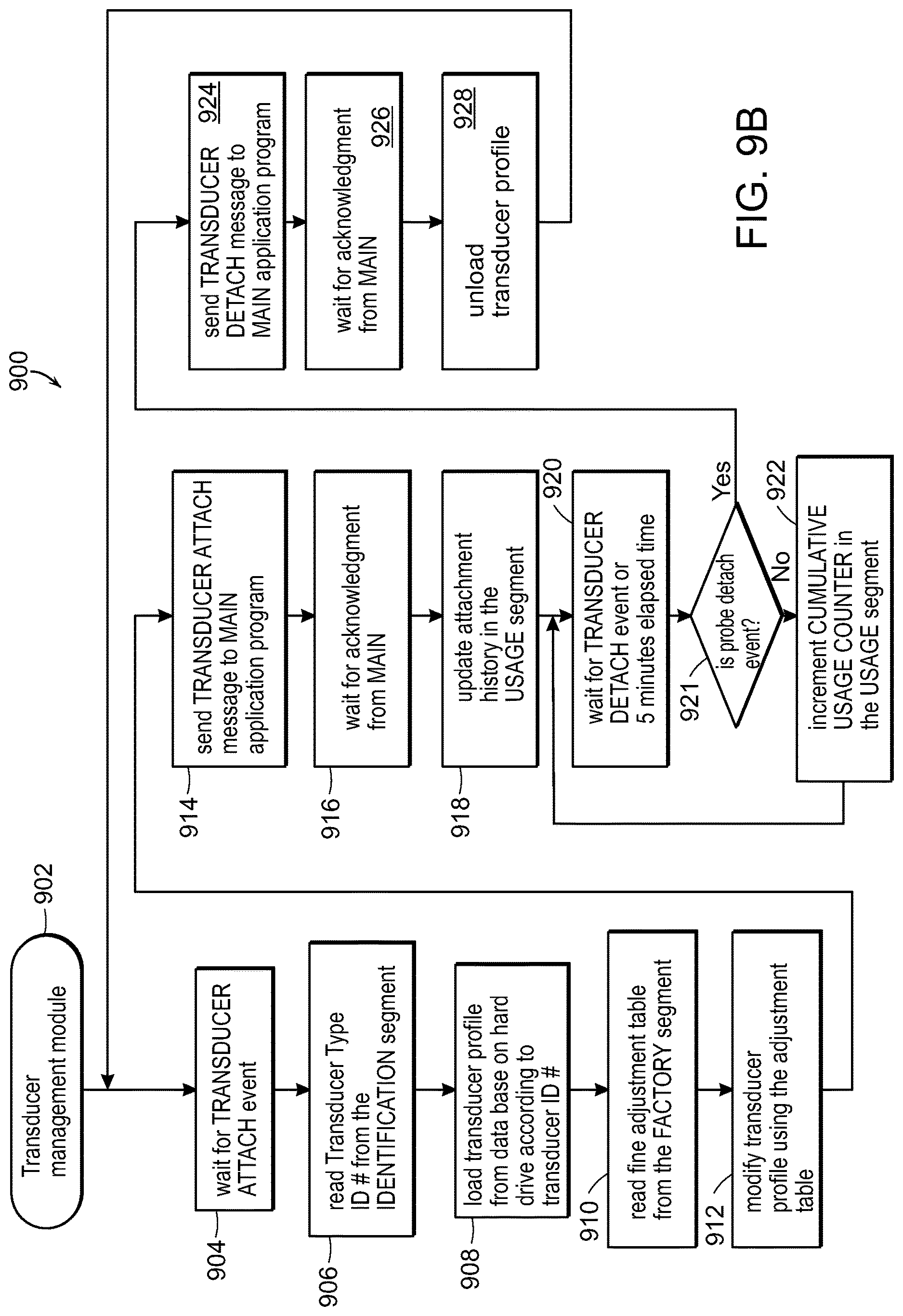 Patent US12616445 Figure 17 – Portable ultrasound system