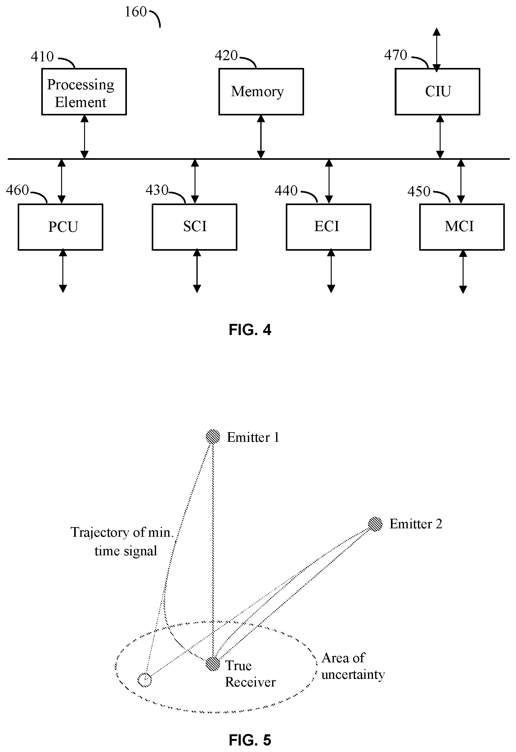 Patent US12616446 Figure 3 – Wearable garment adapted for ultrasound sensing and methods thereto for full wave inversion with imprecise sensor positions
