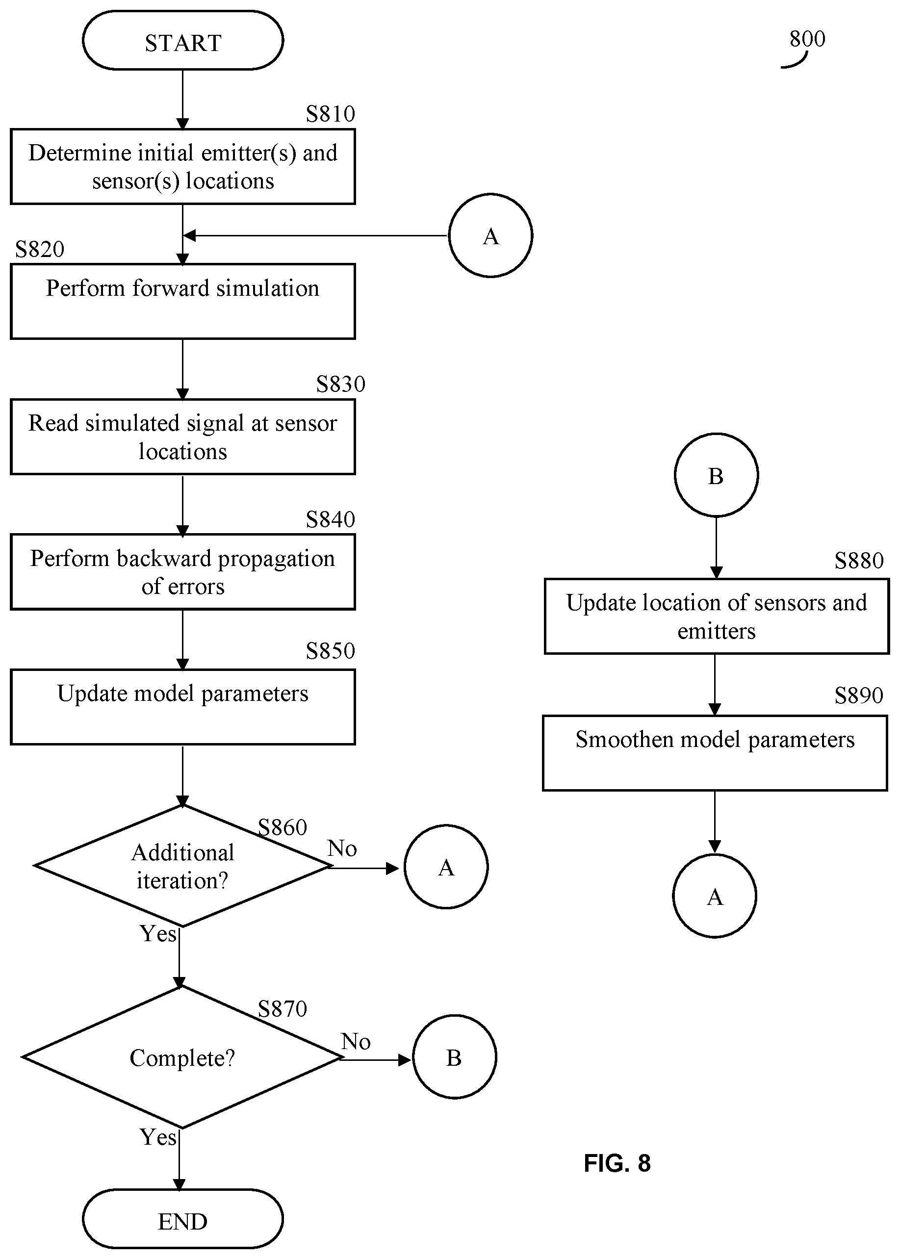 Patent US12616446 Figure 6 – Wearable garment adapted for ultrasound sensing and methods thereto for full wave inversion with imprecise sensor positions