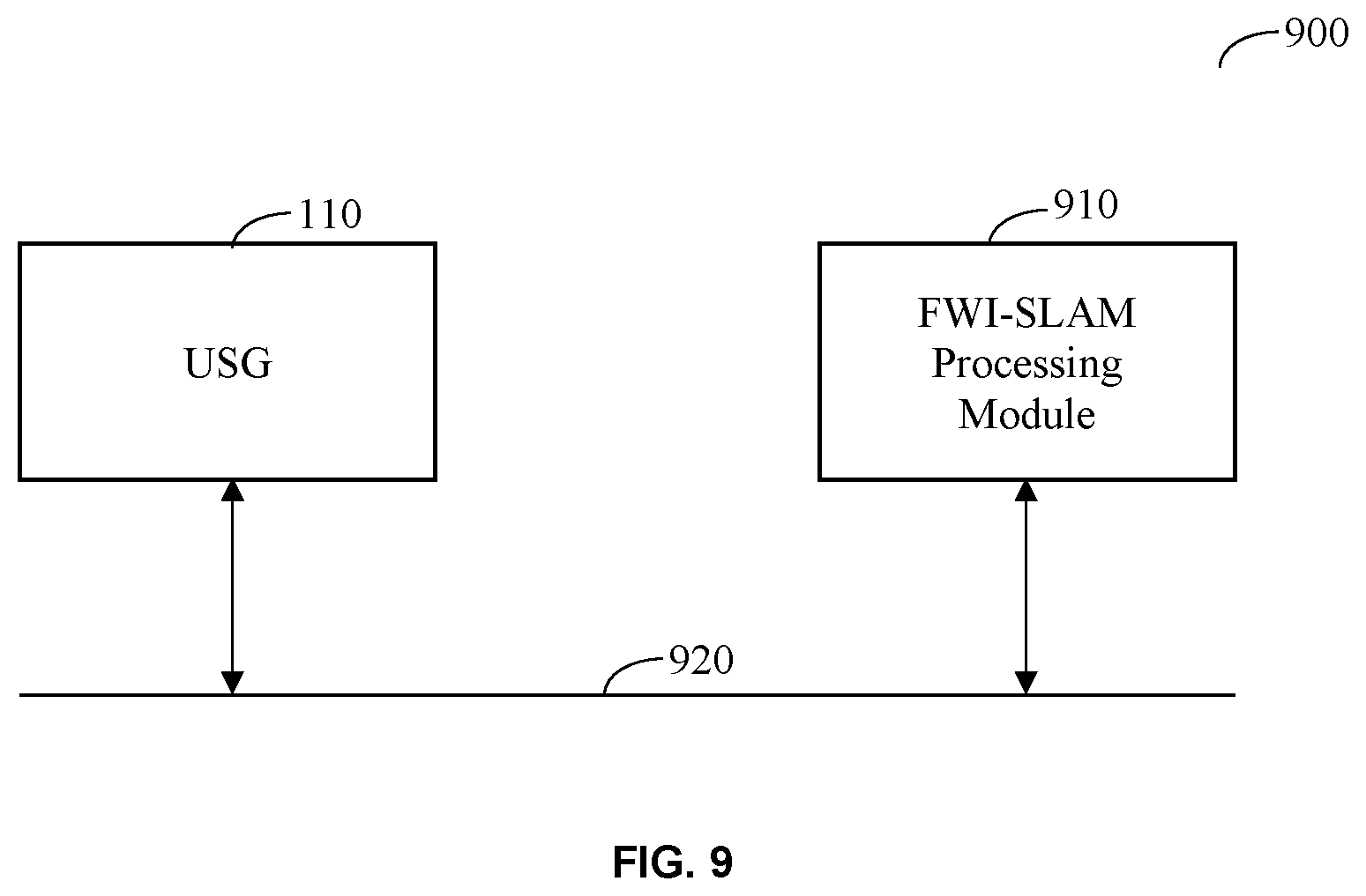Patent US12616446 Figure 7 – Wearable garment adapted for ultrasound sensing and methods thereto for full wave inversion with imprecise sensor positions