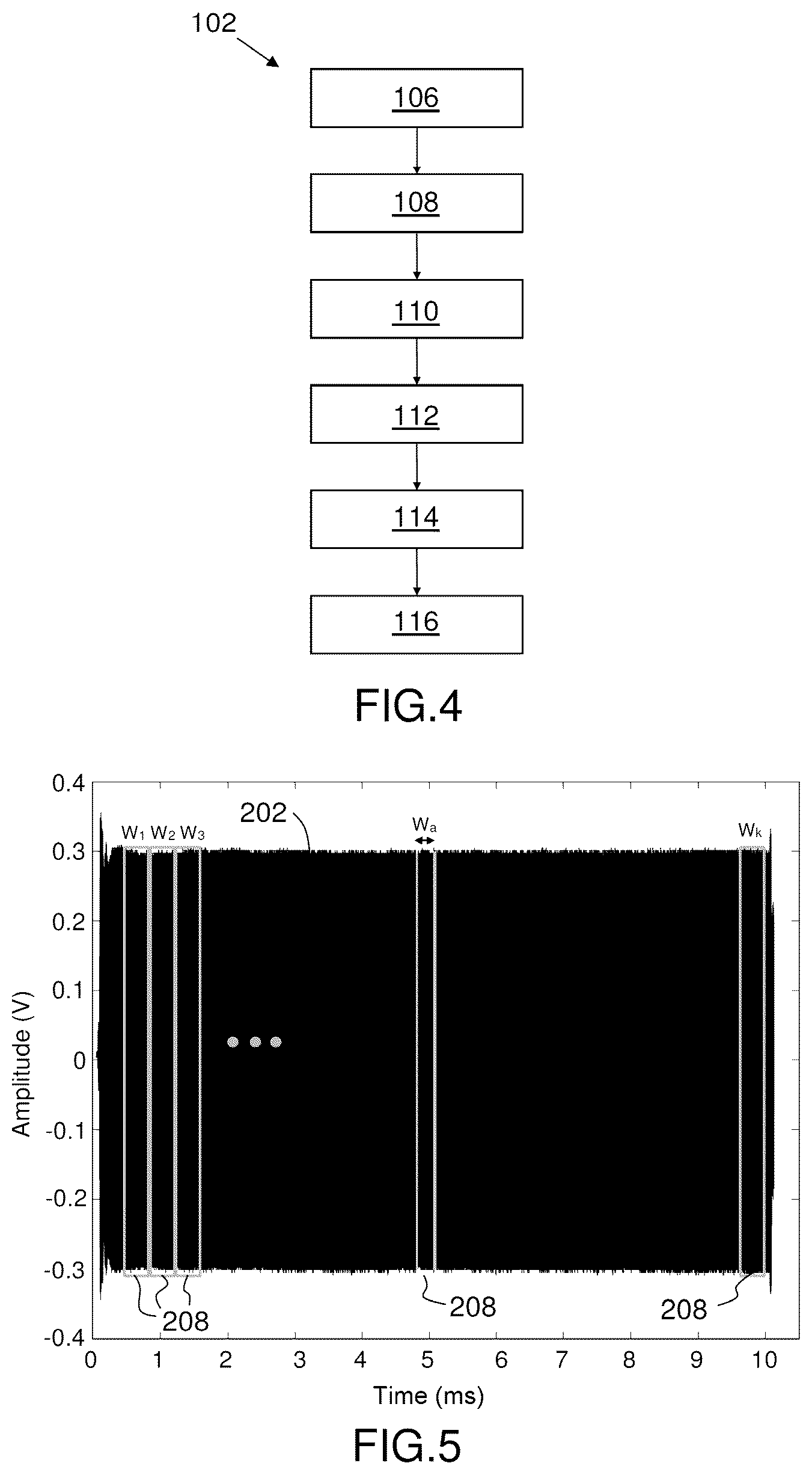 Patent US12616447 Figure 3 – Method and system for spectral analysis and determination of a marker making it possible to ensure the safety of therapeutic ultrasound interventions