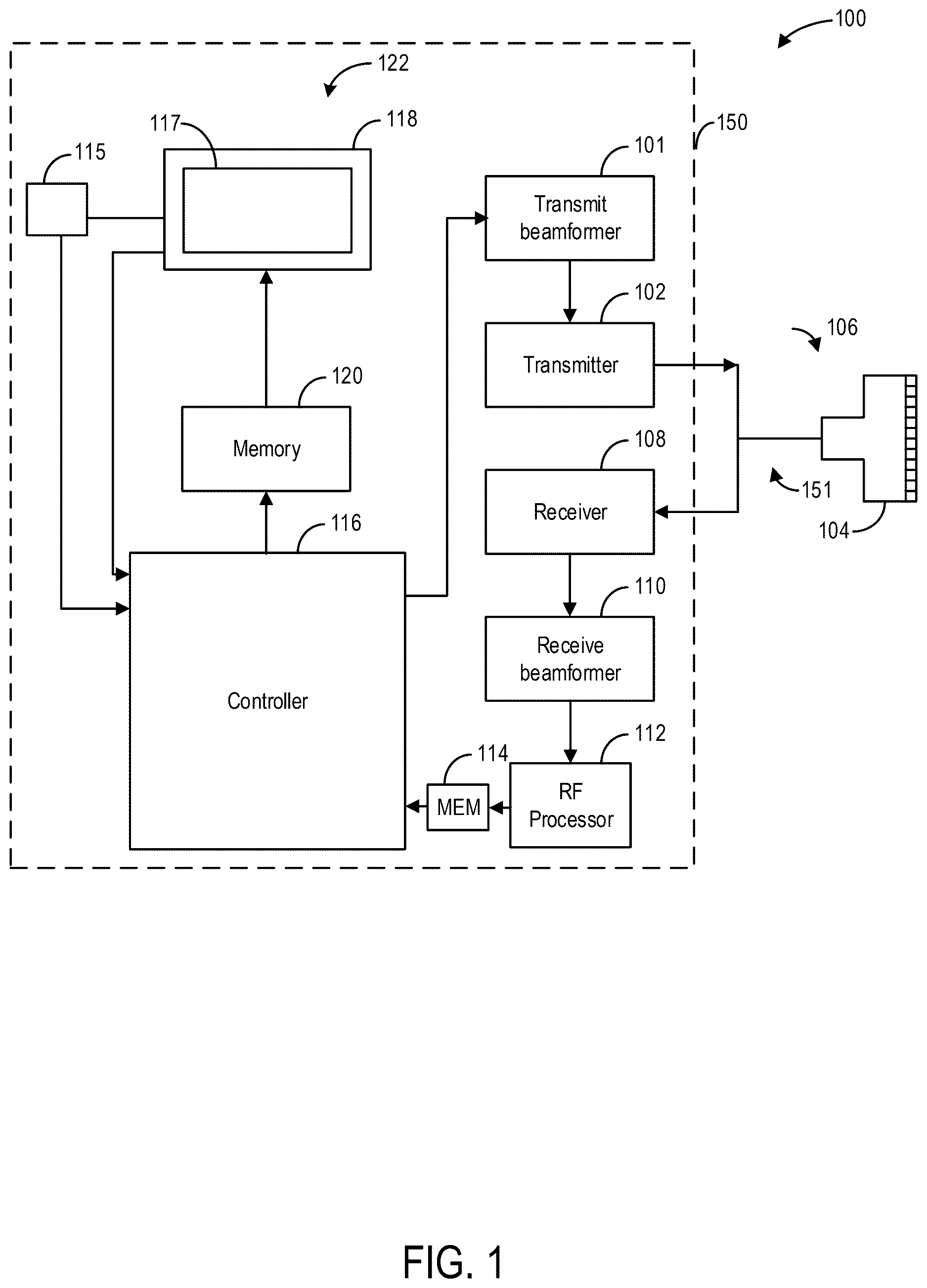 Patent US12616448 Figure 1 – Methods and systems for automated analysis of cervix elastography