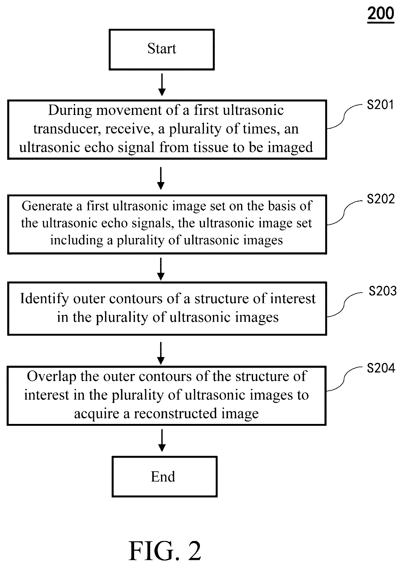 Patent US12616449 Figure 2 – Ultrasonic imaging system, and non-transitory computer-readable medium