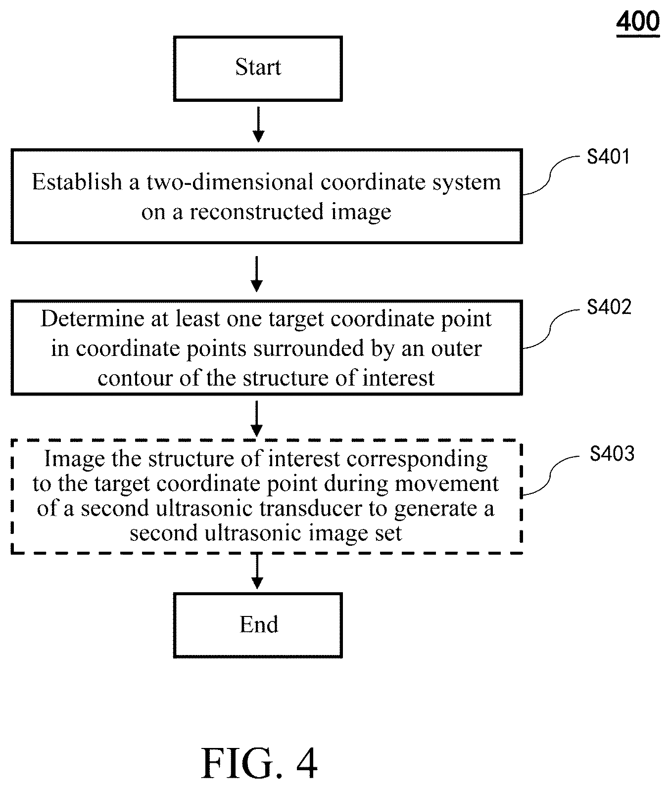 Patent US12616449 Figure 4 – Ultrasonic imaging system, and non-transitory computer-readable medium
