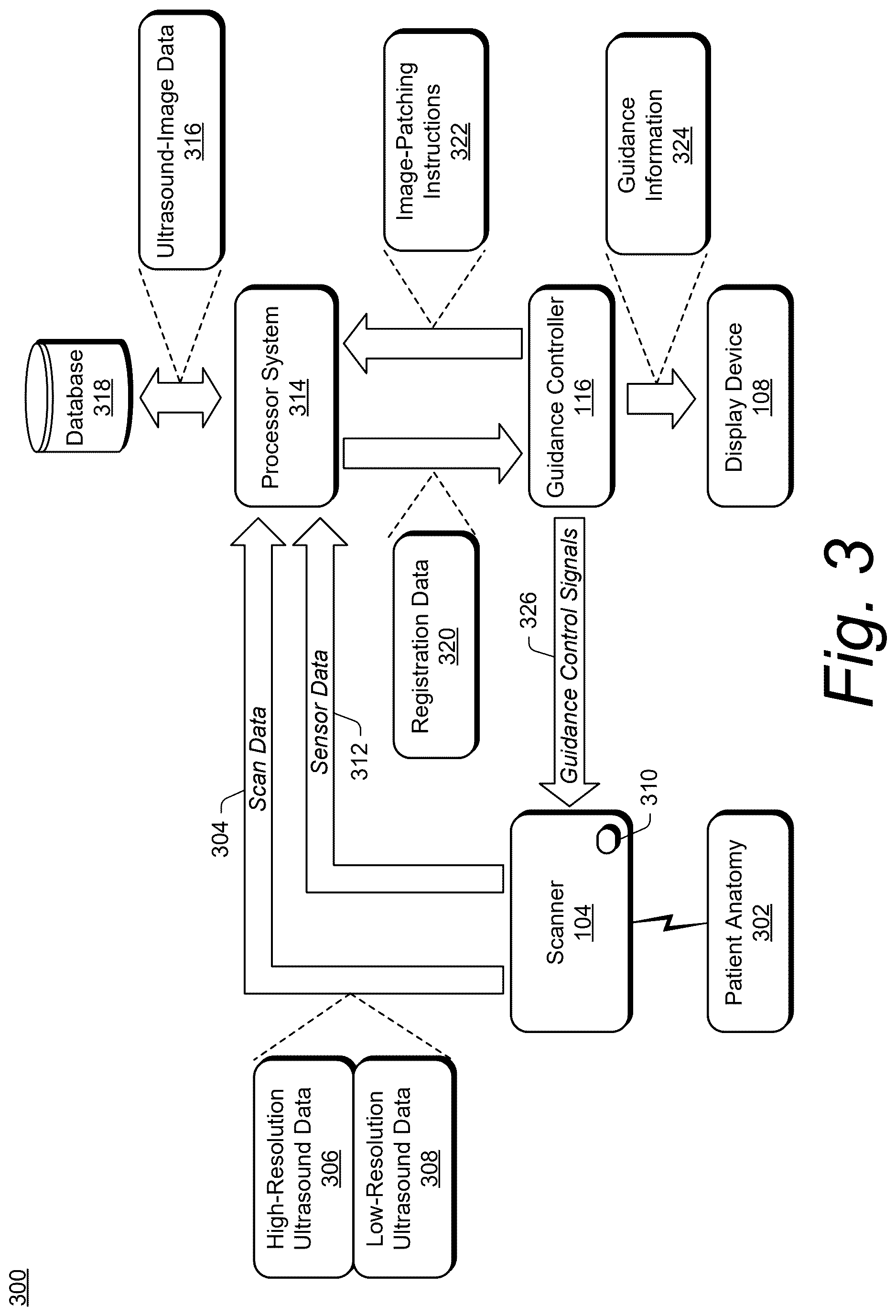 Patent US12616450 Figure 3 – Panoramic imaging in 2D and 3D ultrasound images