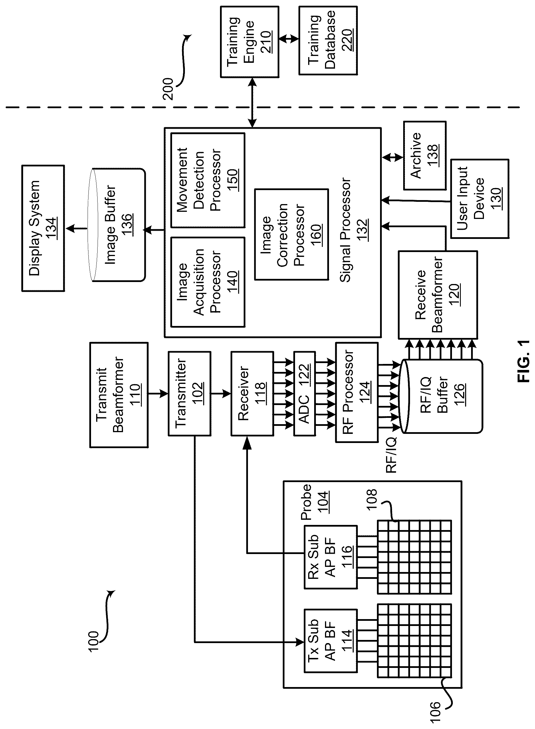 Patent US12616451 Figure 1 – Method and system for artifact reduction by movement detection