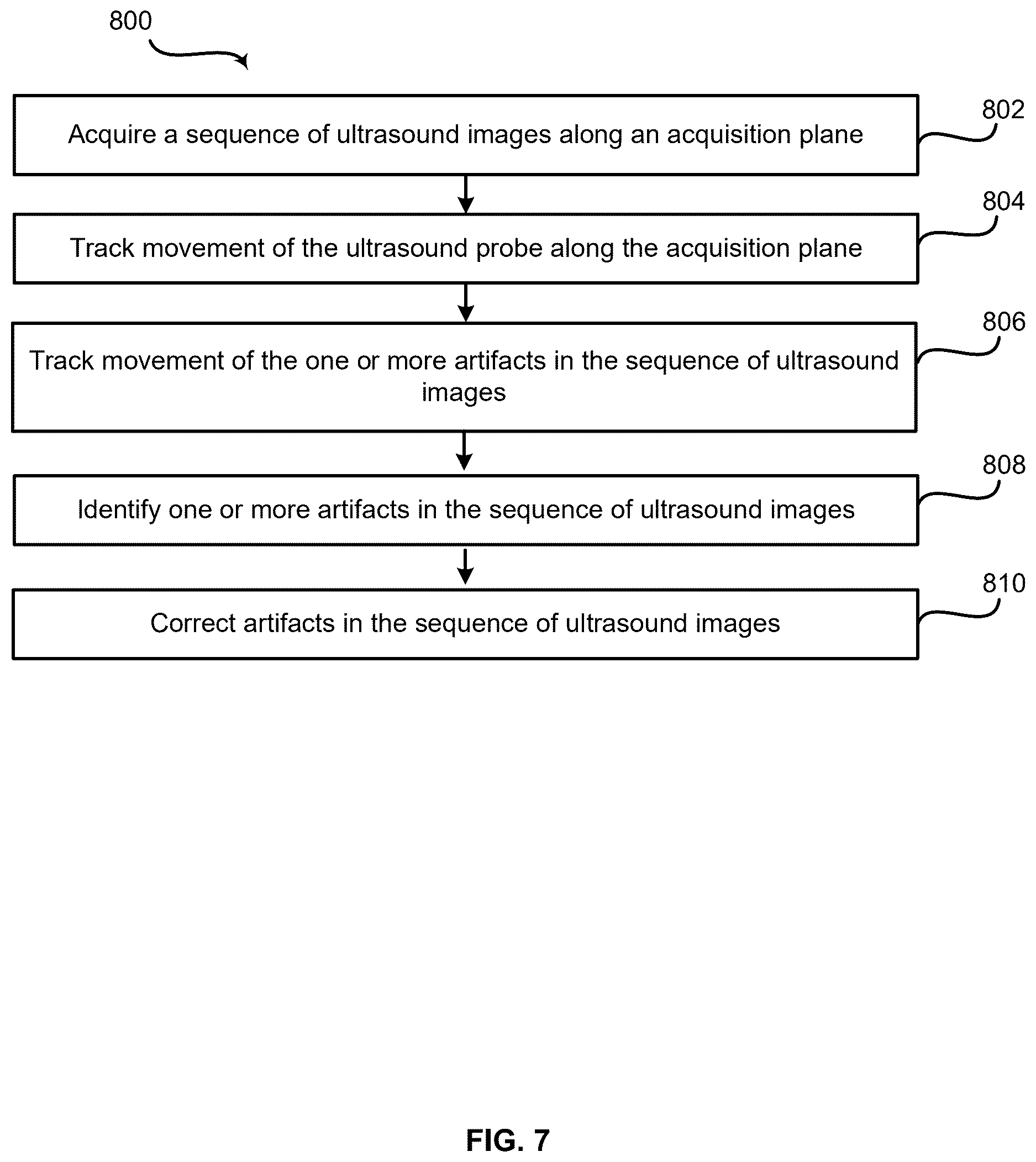 Patent US12616451 Figure 7 – Method and system for artifact reduction by movement detection