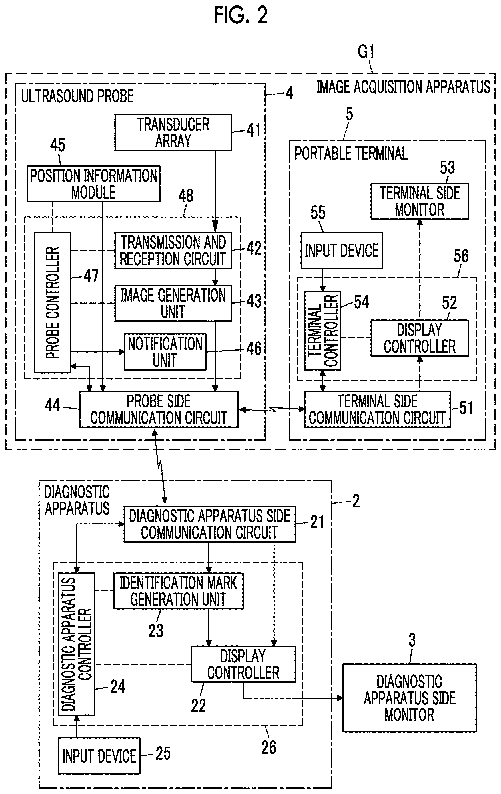 Patent US12616452 Figure 2 – Ultrasound diagnostic system and control method of ultrasound diagnostic system