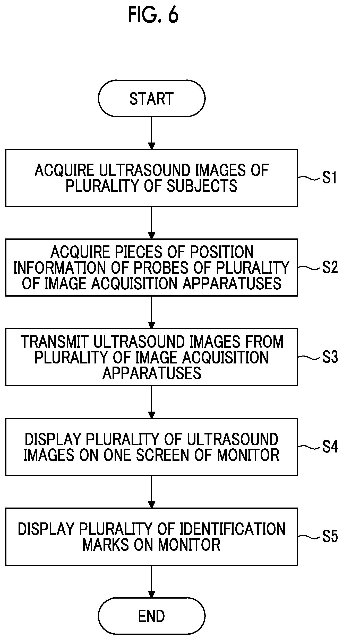 Patent US12616452 Figure 5 – Ultrasound diagnostic system and control method of ultrasound diagnostic system