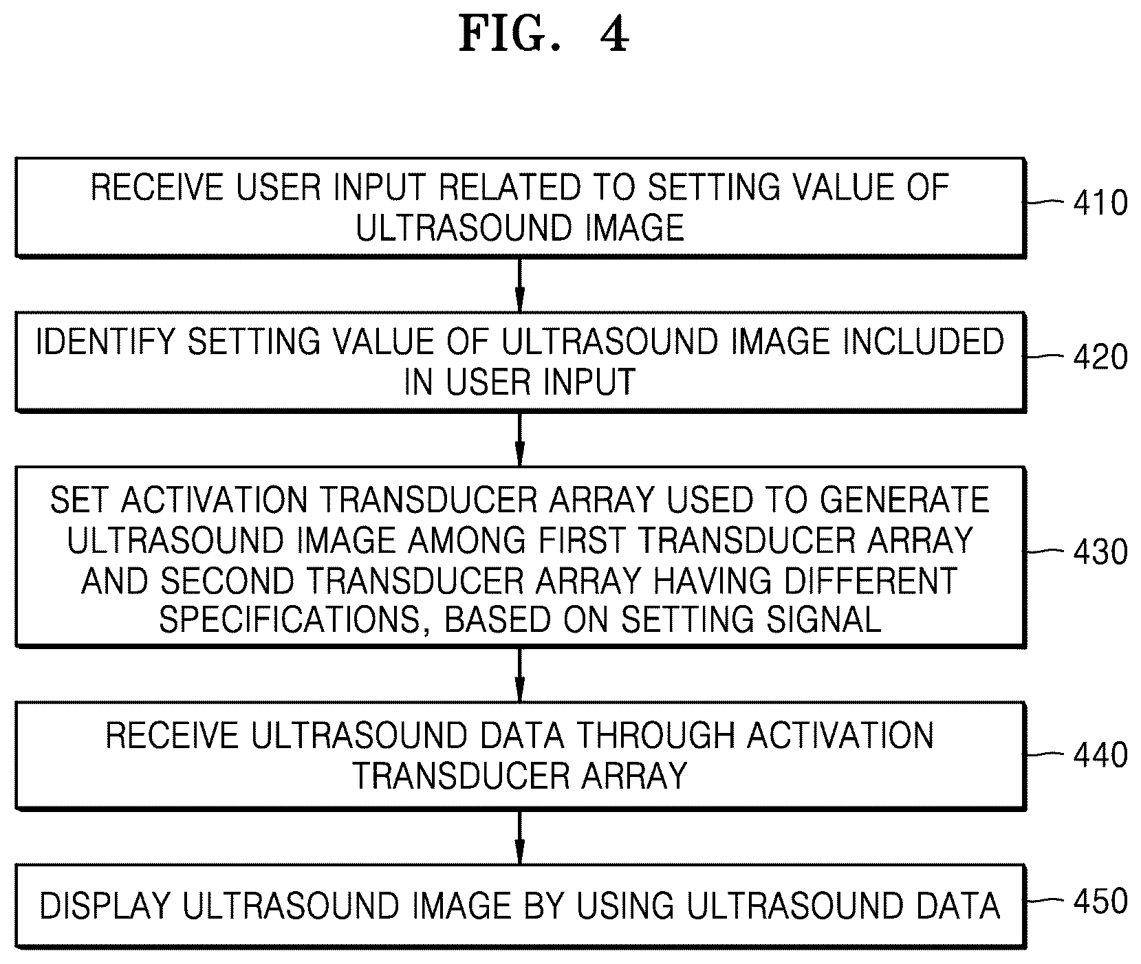 Patent US12616453 Figure 8 – System configured to adjust setting of ultrasound image, method of controlling the system, and probe included in the system