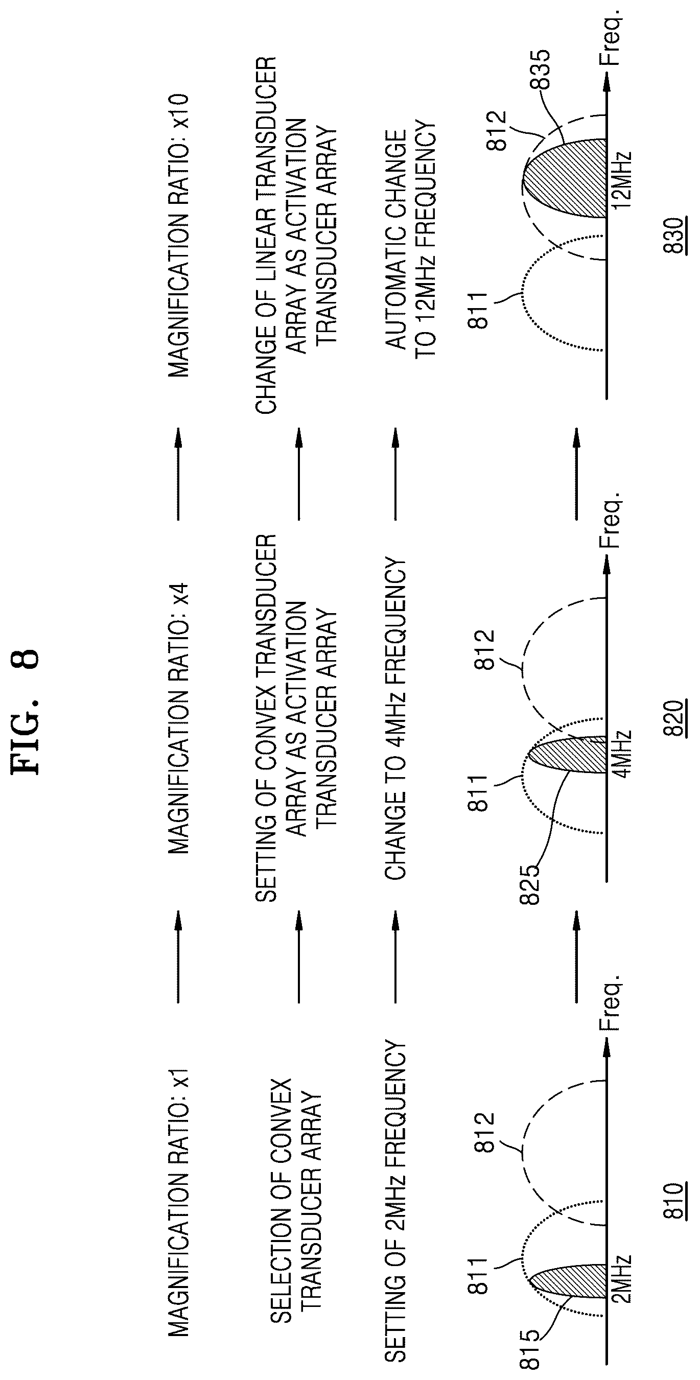 Patent US12616453 Figure 13 – System configured to adjust setting of ultrasound image, method of controlling the system, and probe included in the system