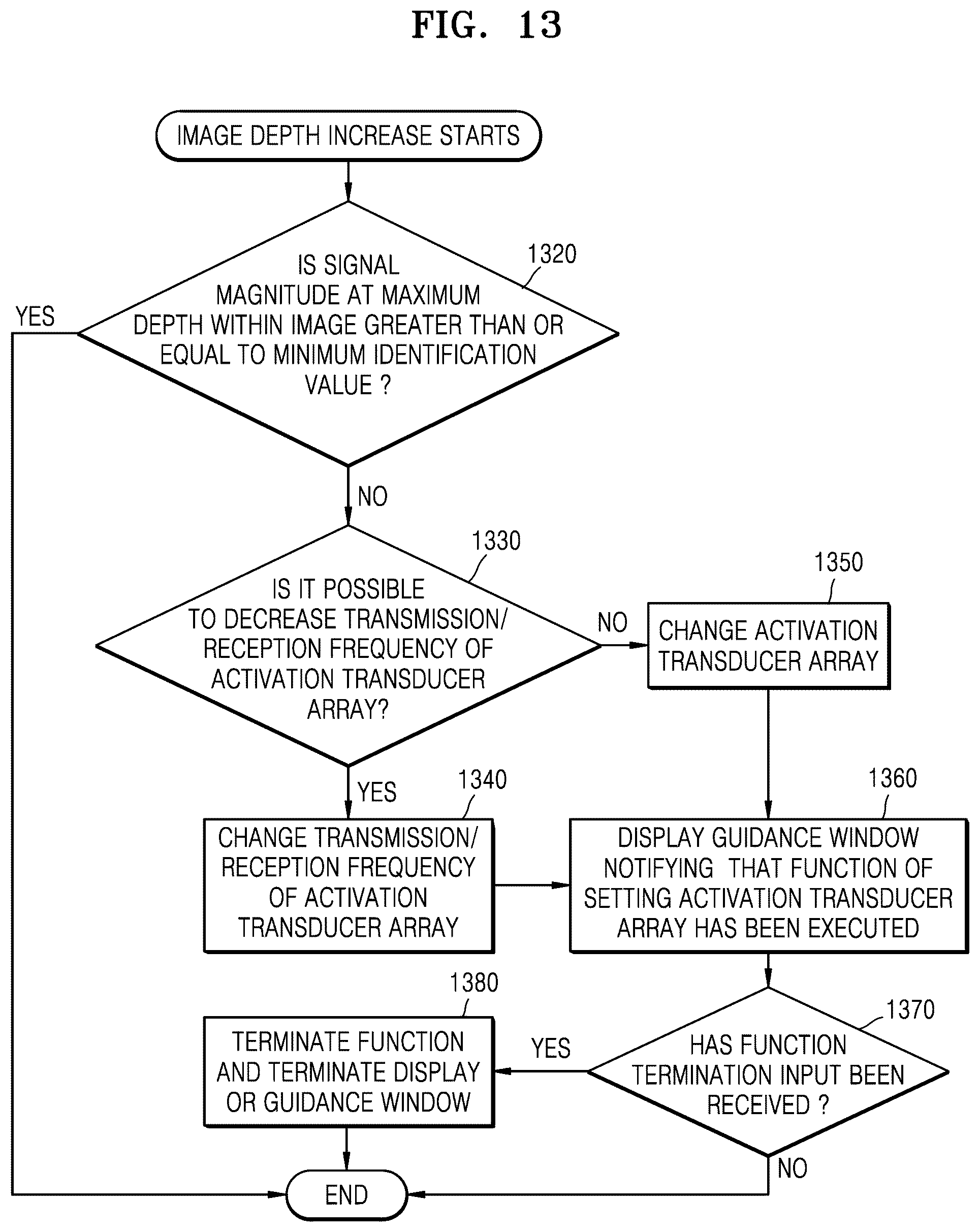 Patent US12616453 Figure 18 – System configured to adjust setting of ultrasound image, method of controlling the system, and probe included in the system