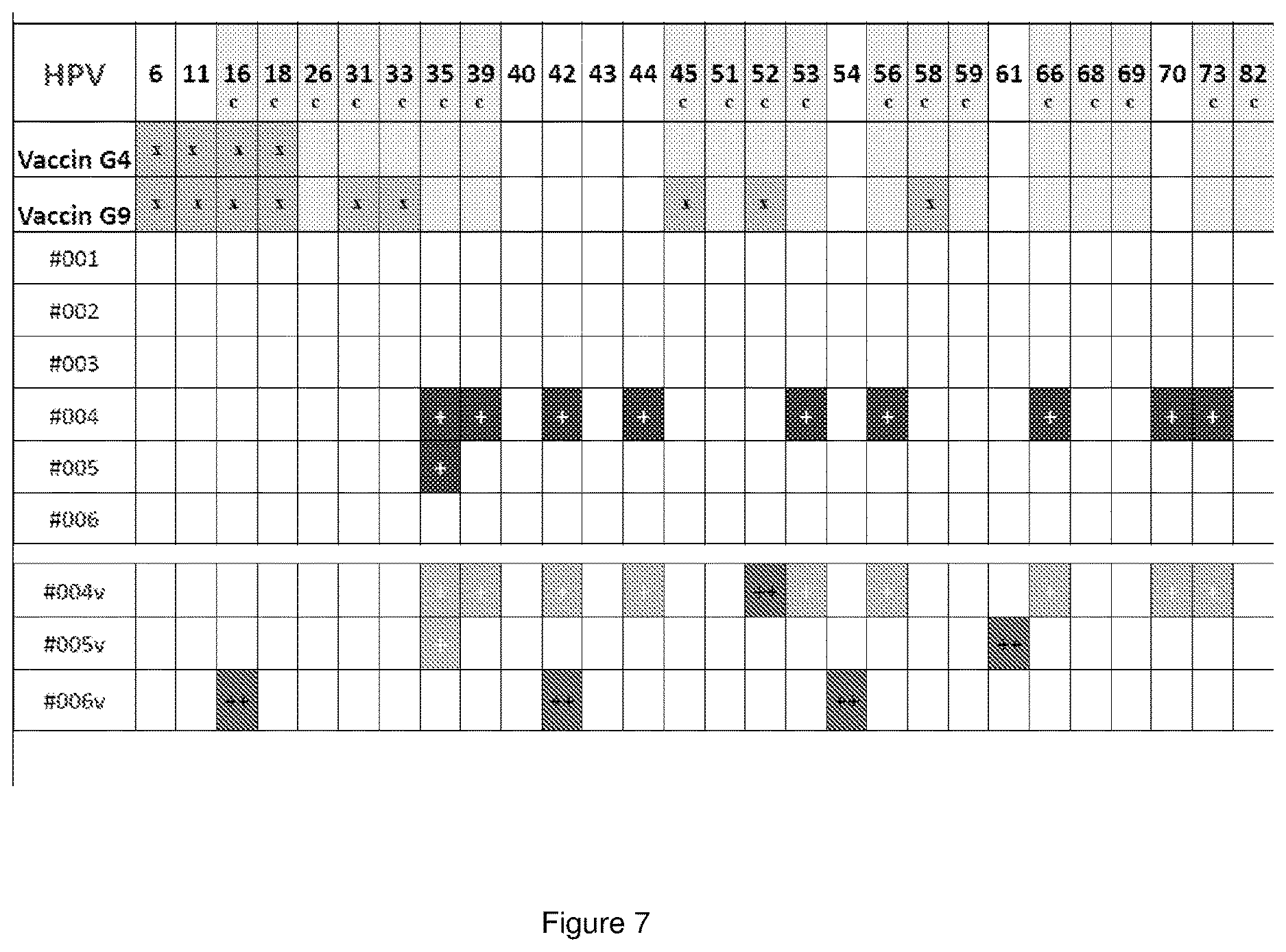 Patent US12616454 Figure 7 – Self sampling universal kit, methods and use