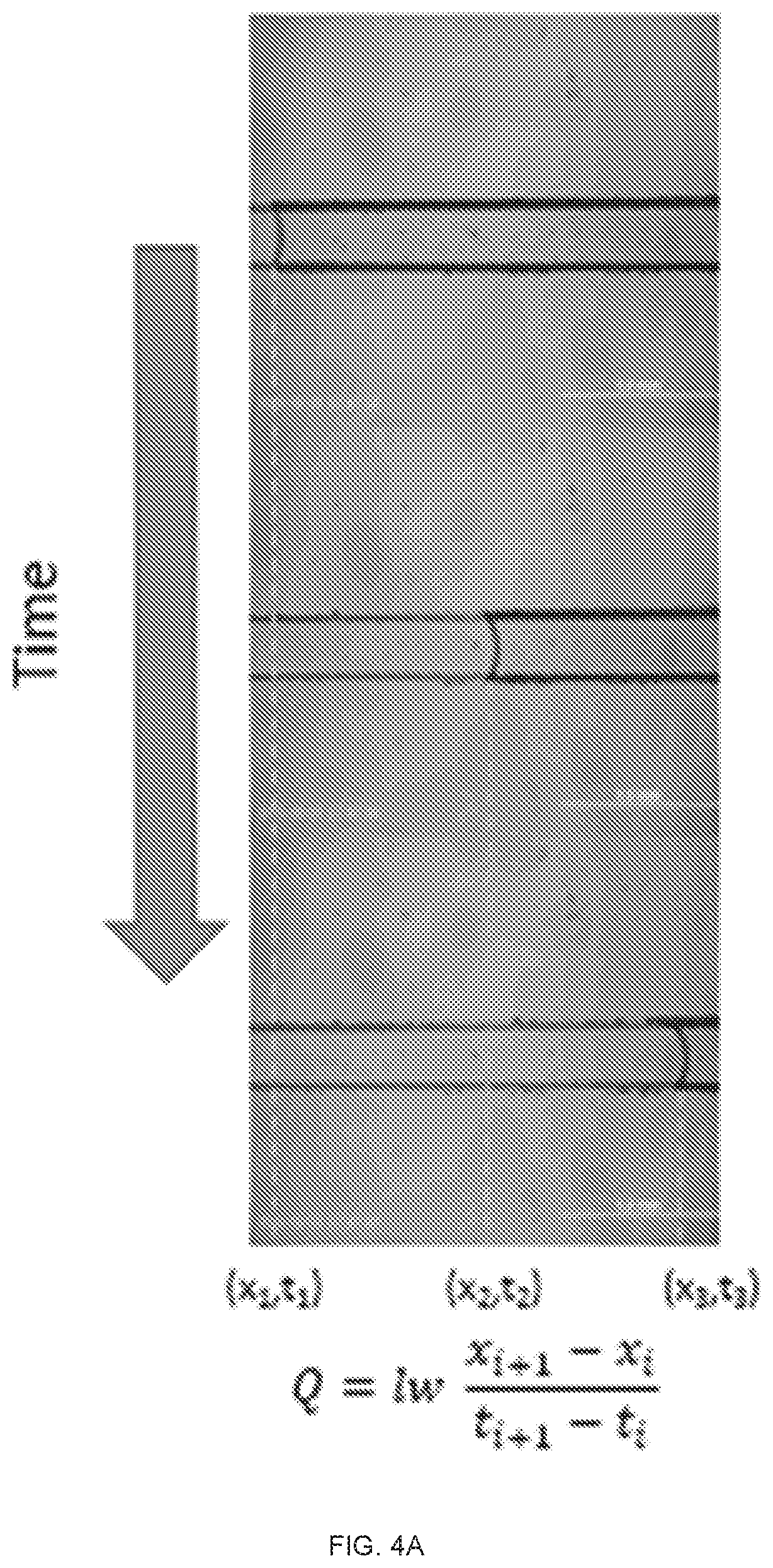 Patent US12616455 Figure 5 – Hydrogel-enabled microfluidic sweat sequestering for wearable human-device interfaces