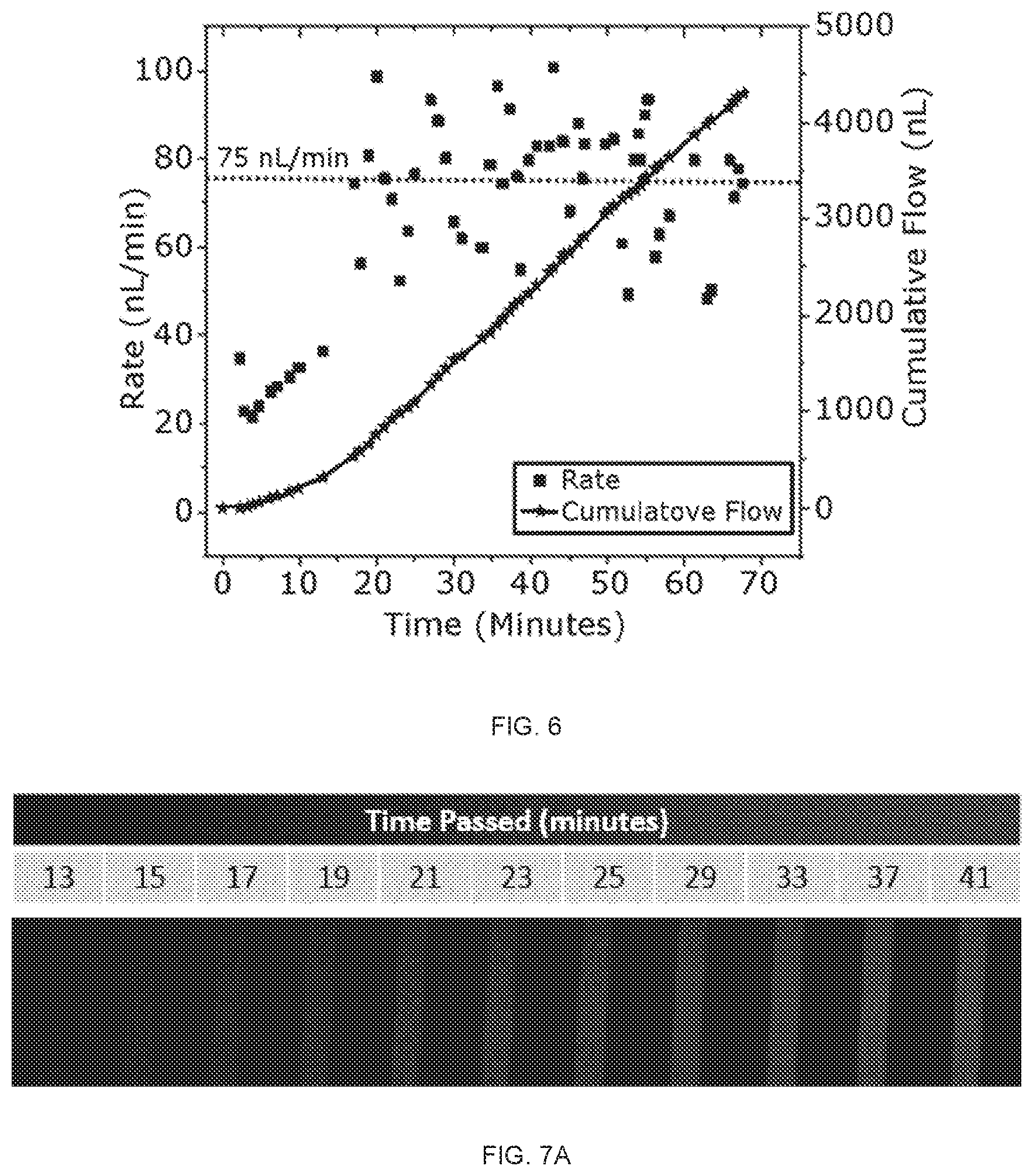 Patent US12616455 Figure 9 – Hydrogel-enabled microfluidic sweat sequestering for wearable human-device interfaces