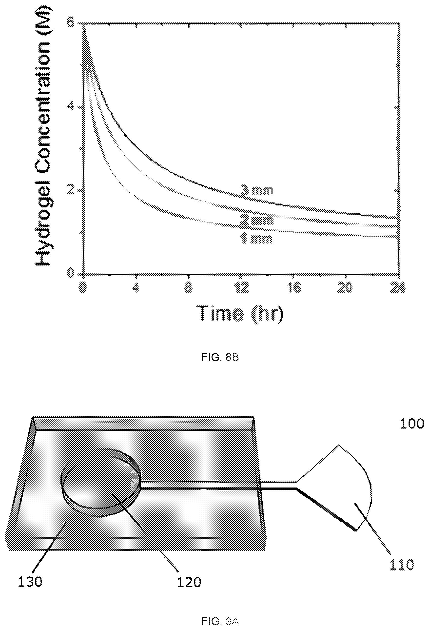 Patent US12616455 Figure 13 – Hydrogel-enabled microfluidic sweat sequestering for wearable human-device interfaces