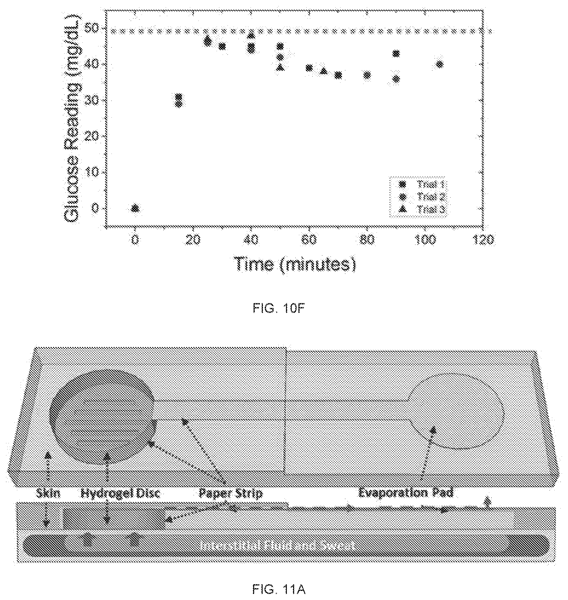 Patent US12616455 Figure 18 – Hydrogel-enabled microfluidic sweat sequestering for wearable human-device interfaces