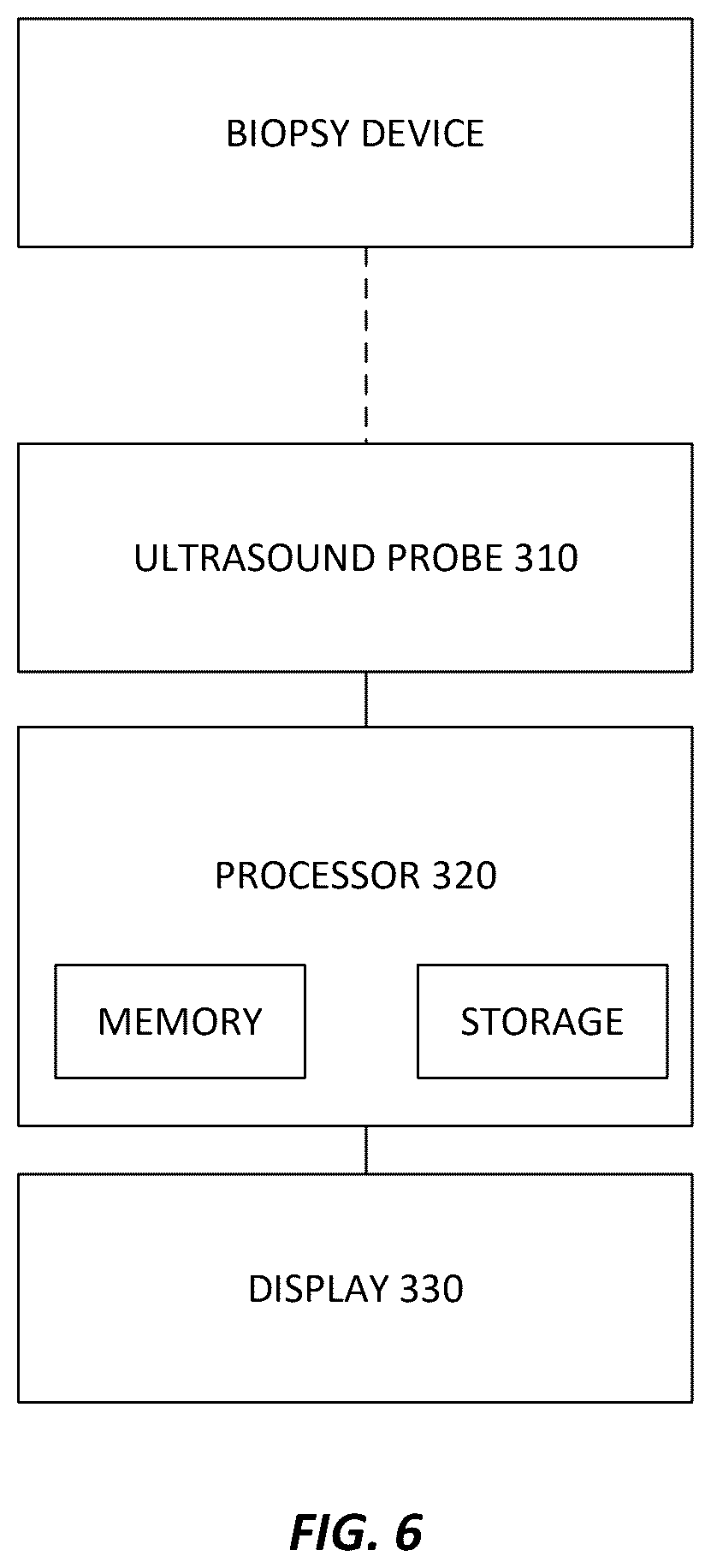 Patent US12616456 Figure 5 – System for color-coding medical instrumentation and methods of use