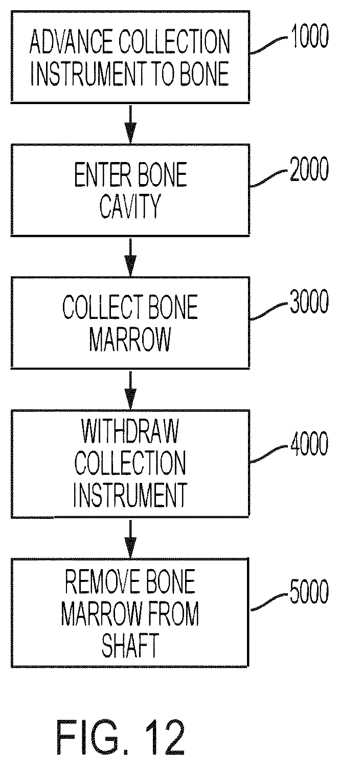 Patent US12616457 Figure 6 – Cutting head for tissue collection device