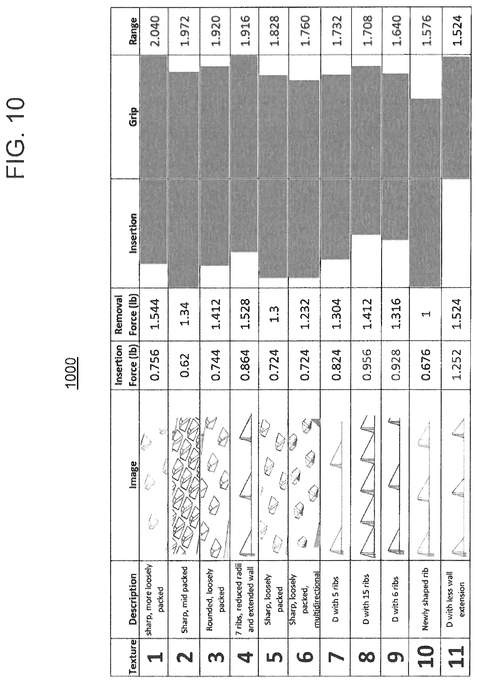Patent US12616459 Figure 11 – Illuminated medical devices